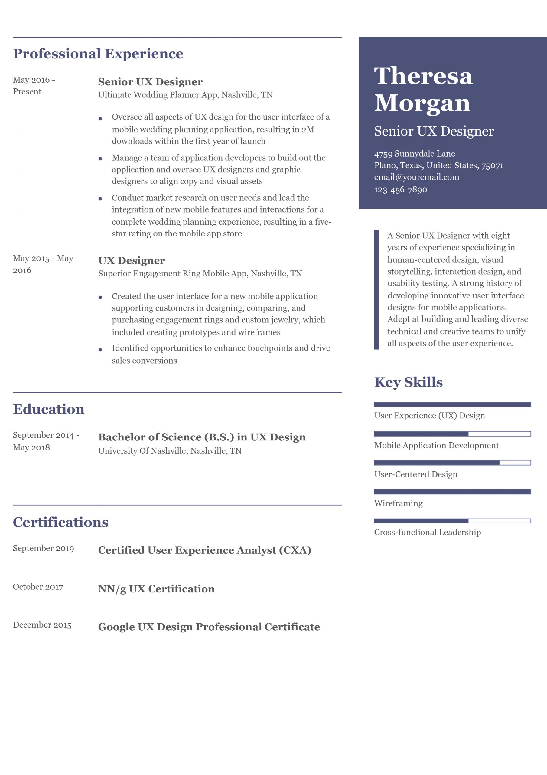 User Experience (UX) Designer Resume Examples and Templates for 2024