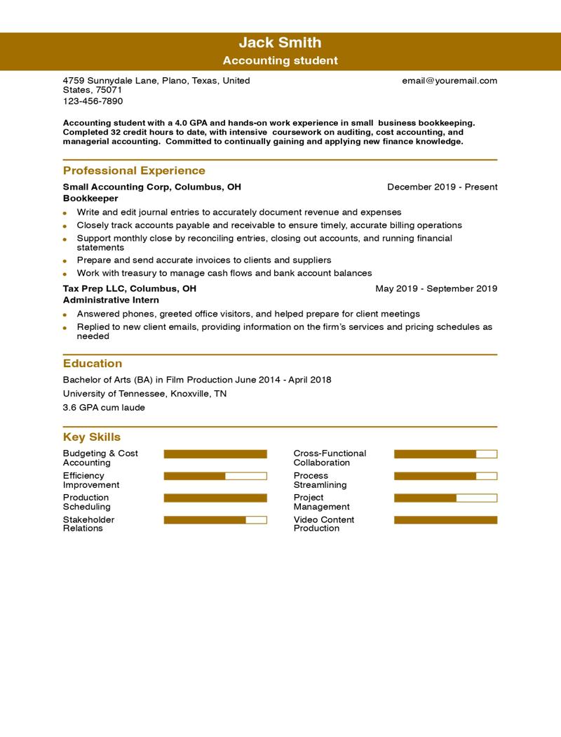 Finance Intern Resume Examples and Templates for 2024