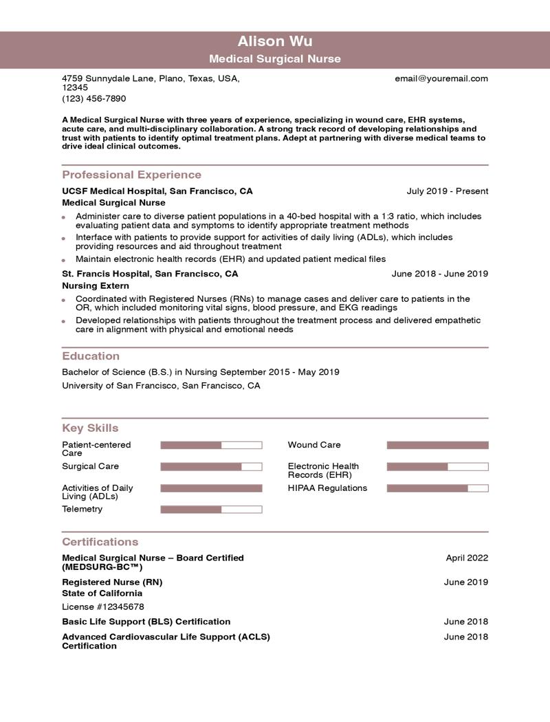 Medical Surgical Nurse Resume Examples and Templates for 2024