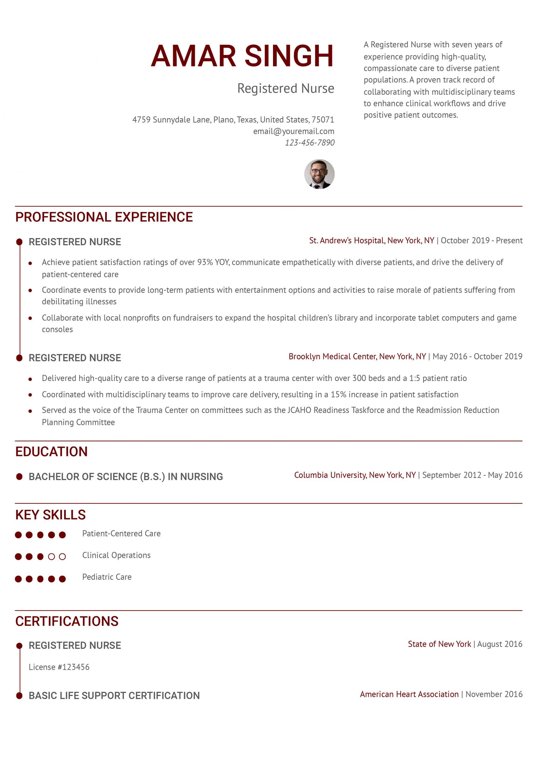 Nurse Resume Examples and Templates for 2024