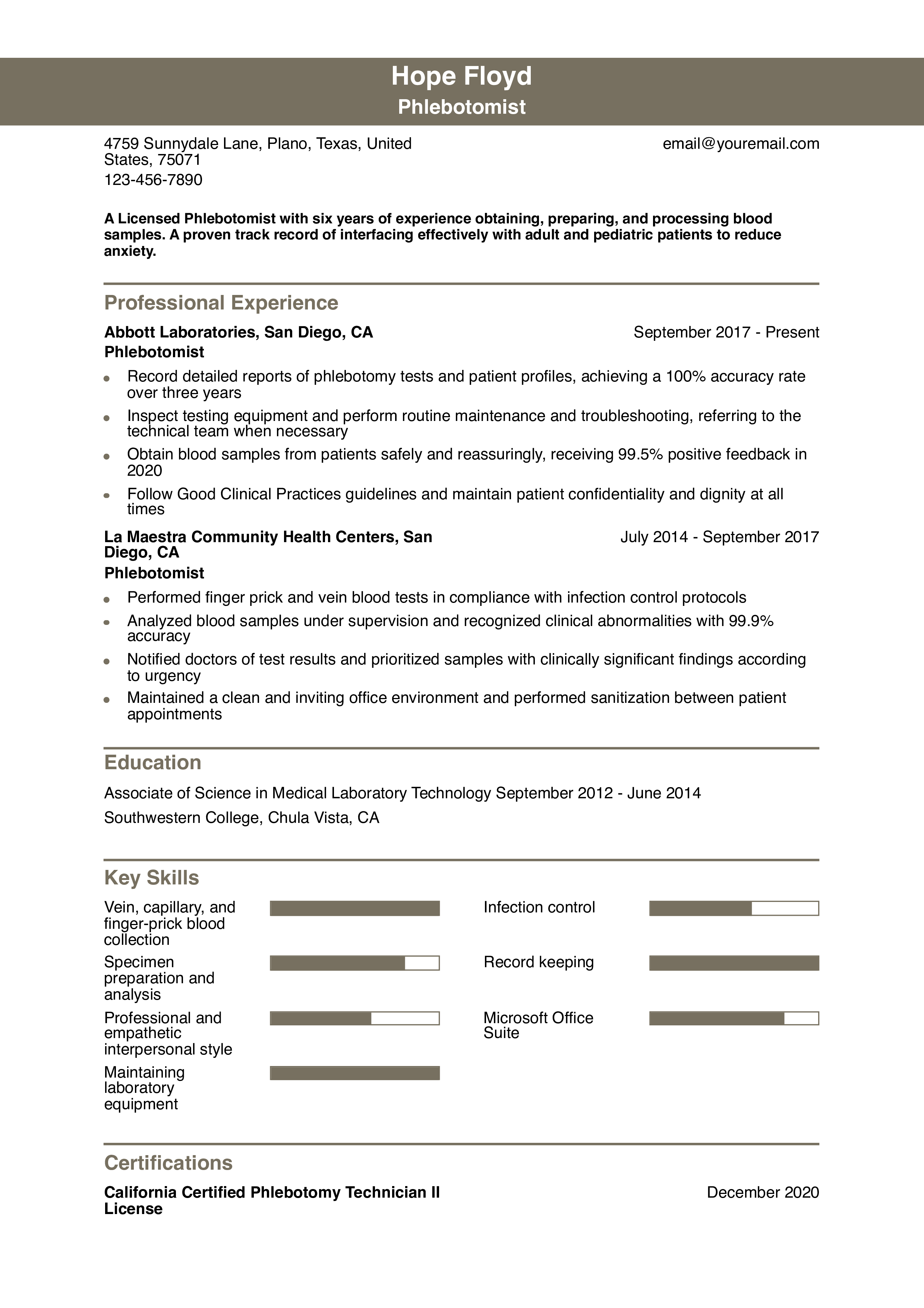 Phlebotomist Resume Examples and Templates for 2024 ResumeBuilder com