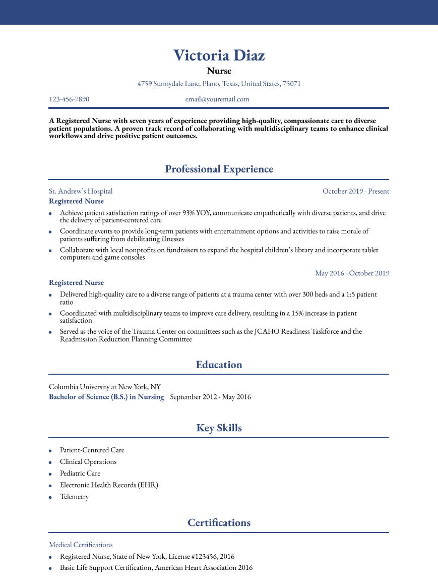 Nursing Mid Level E1702495271103 Png
