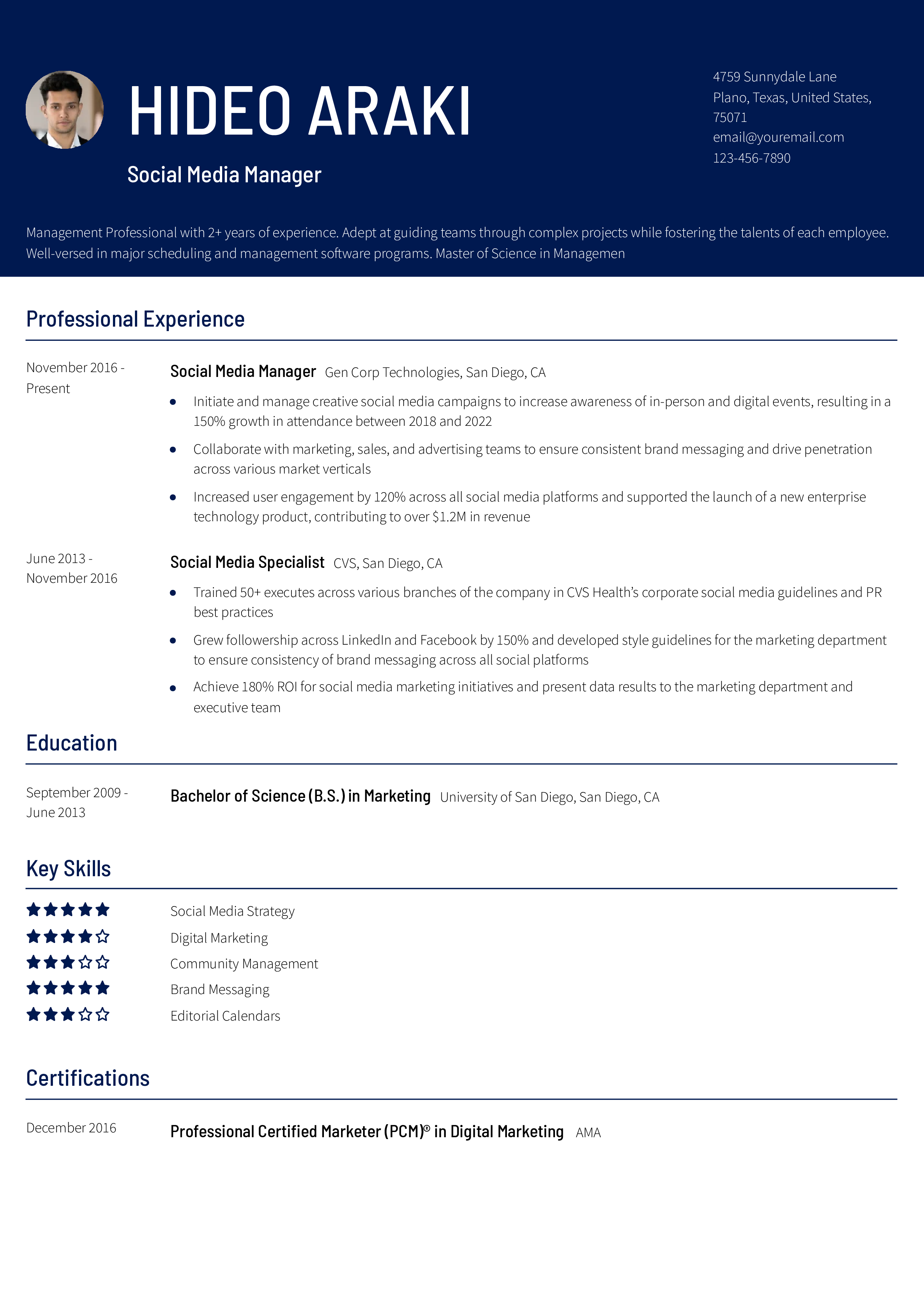 Novel Resume Template