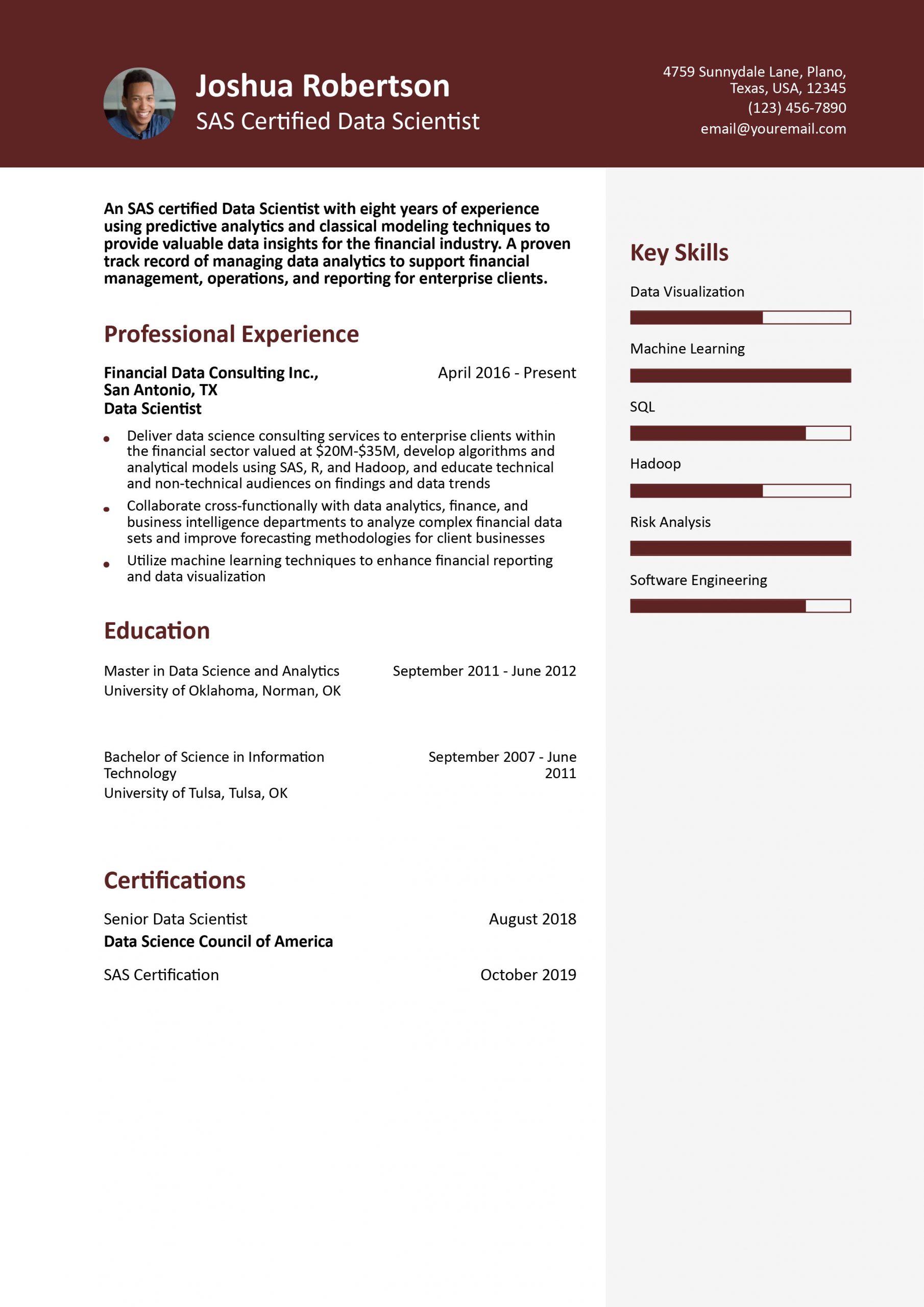 Data Scientist Resume Examples and Templates for 2025