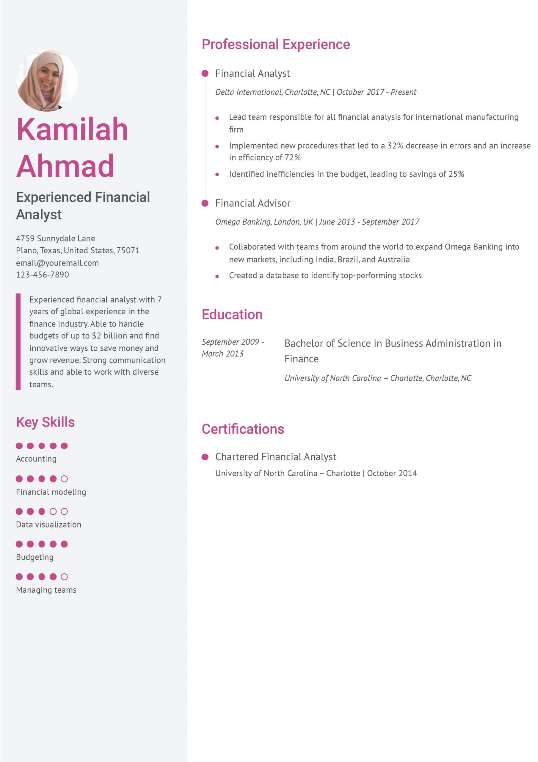 12 MBA Resume Examples and Templates for 2025 - ResumeBuilder.com