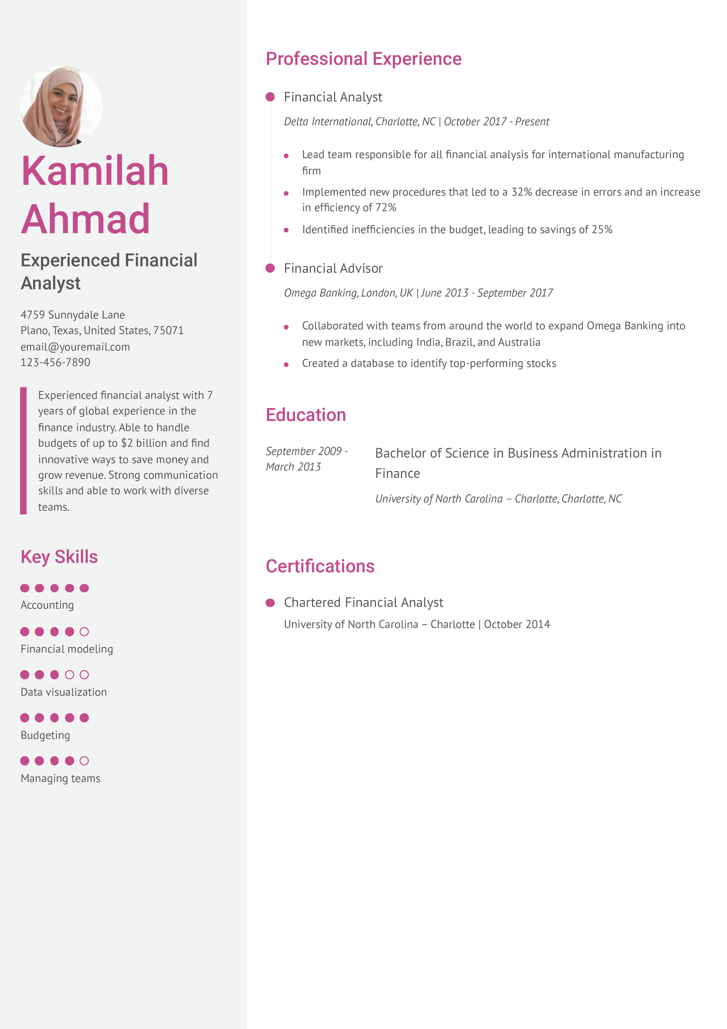 12 MBA Resume Examples and Templates for 2025 - ResumeBuilder.com