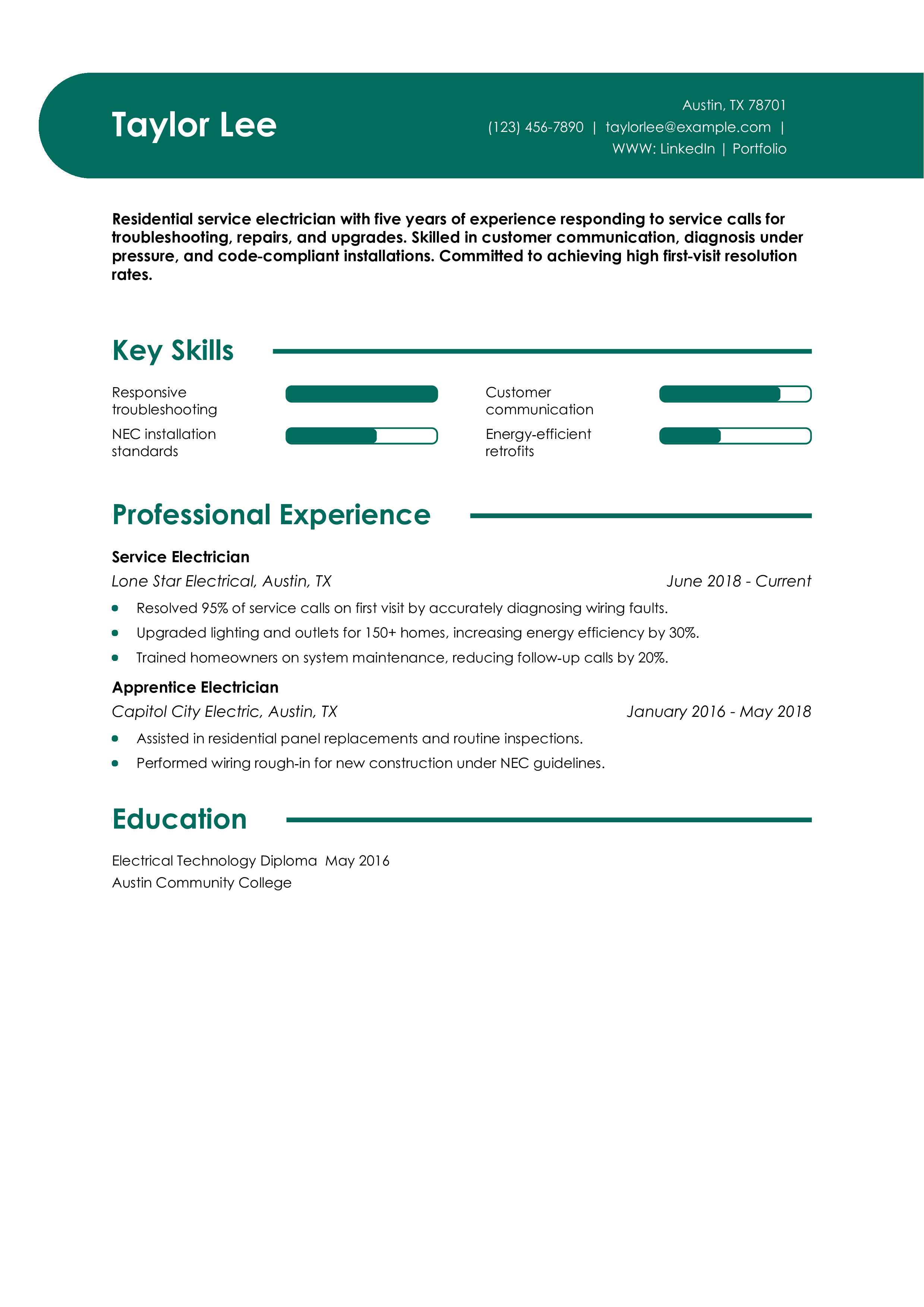 Residential Service Electrician Resume Example