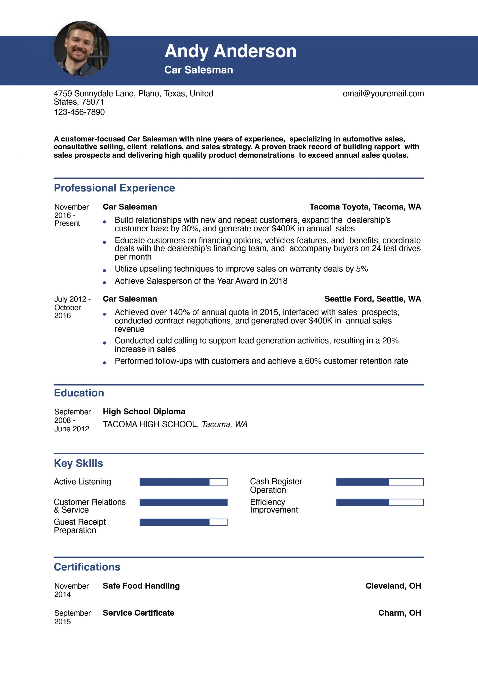 Car Salesman Resume Examples and - Car Salesman Mid Level Scaled 