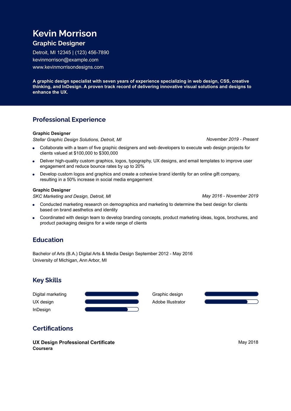 User Experience Designer Resume - Graphic Design Resume Example Banner Image 