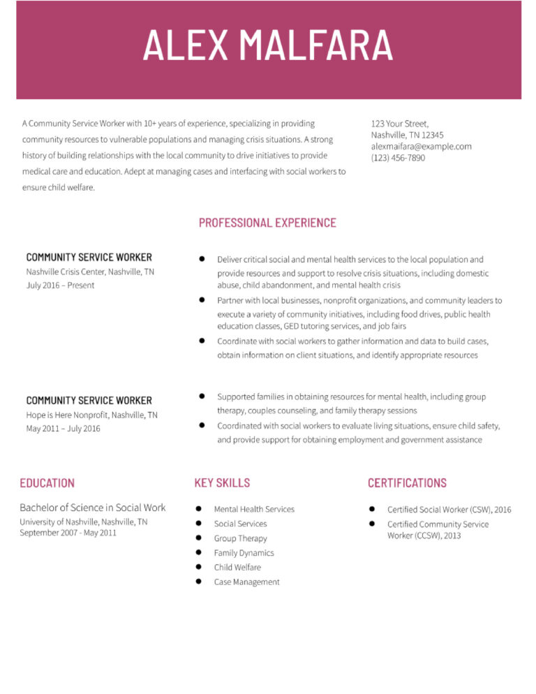 Community Service Worker Resume Examples and Templates for 2024 ...