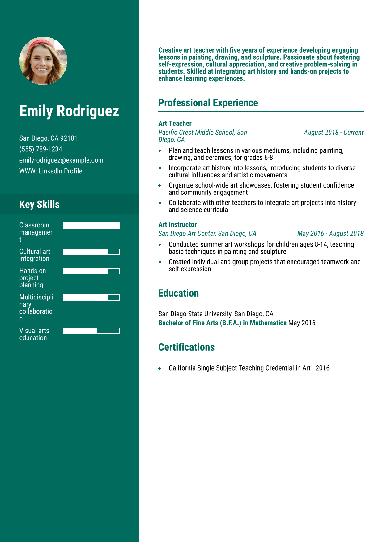 Art Teacher Resume Example