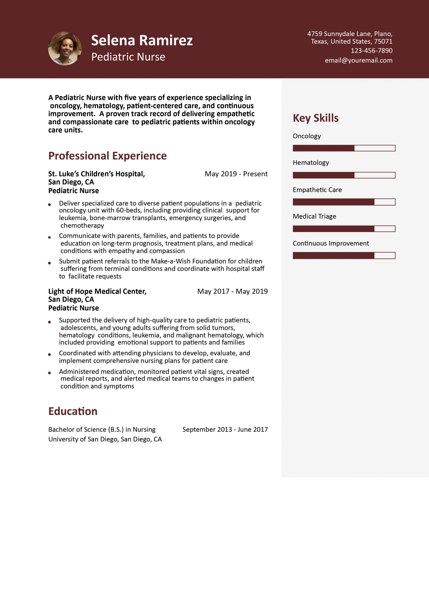 Pediatric Nurse Resume Examples and Templates for 2025