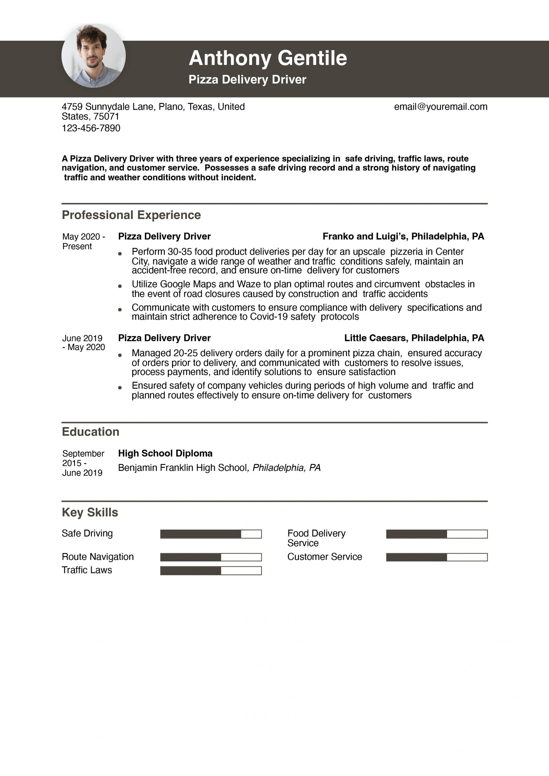 Pizza Delivery Driver Resume Examples and Templates for 2025