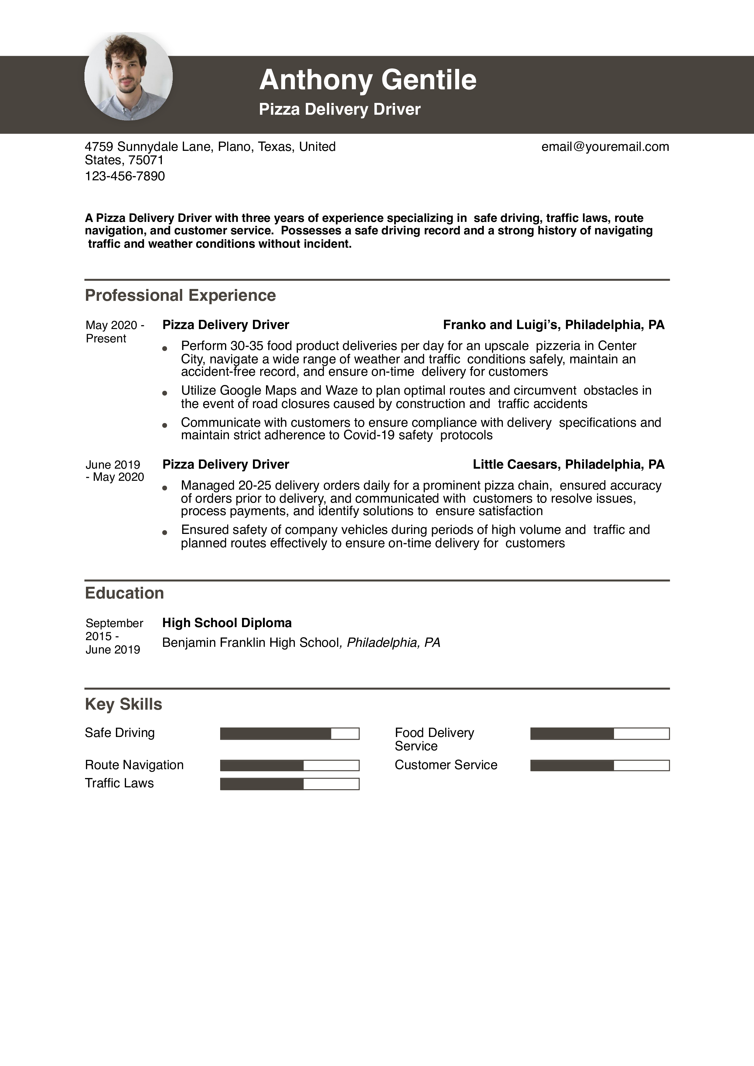 Mid-Career Resume