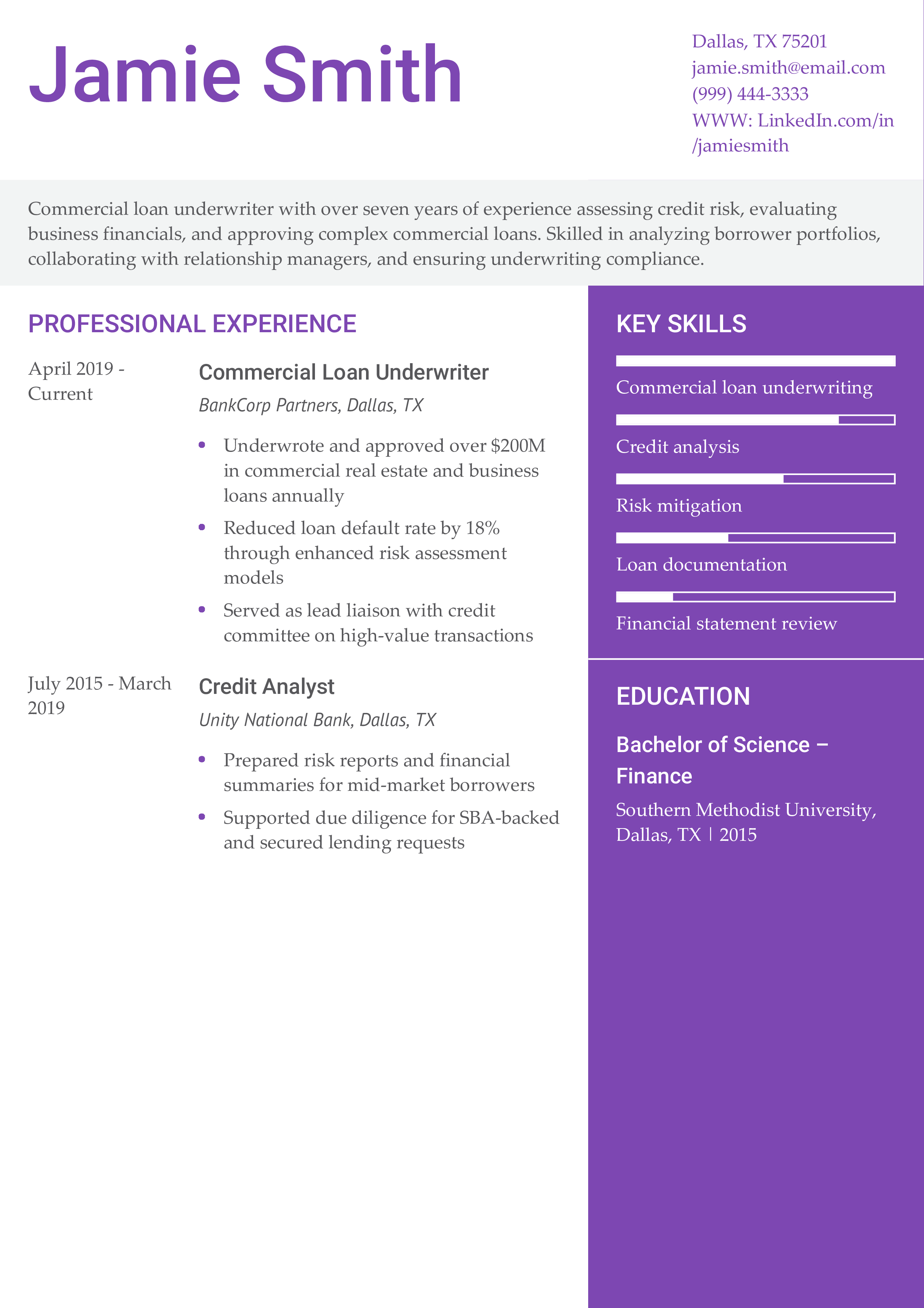 Commercial Loan Underwriter Resume Example