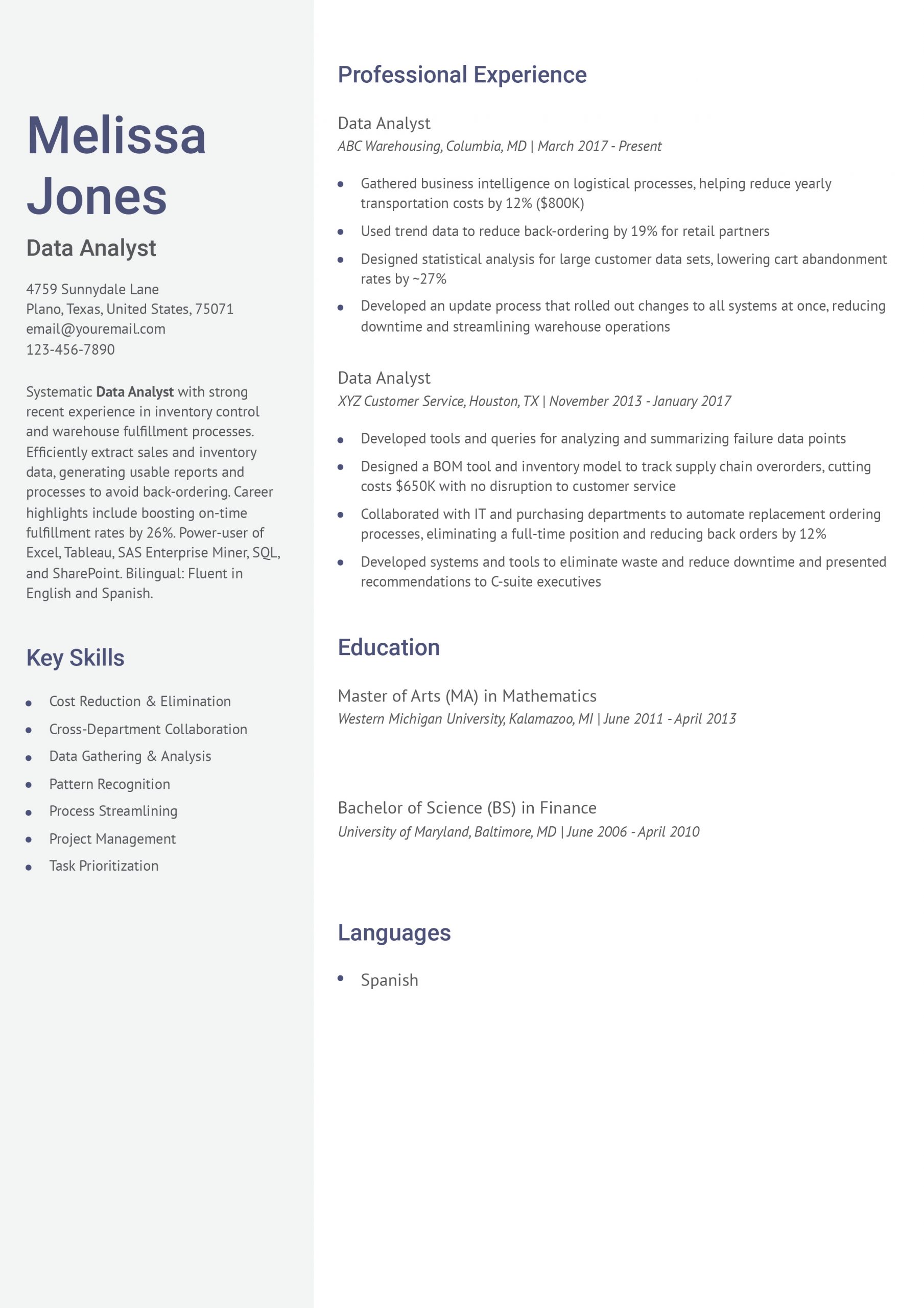Data Analyst Resume Examples and Templates for 2025