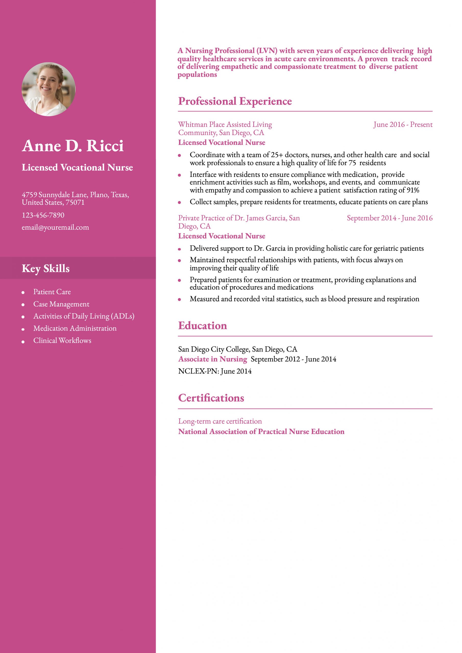 Licensed Vocational Nurse Resume Example