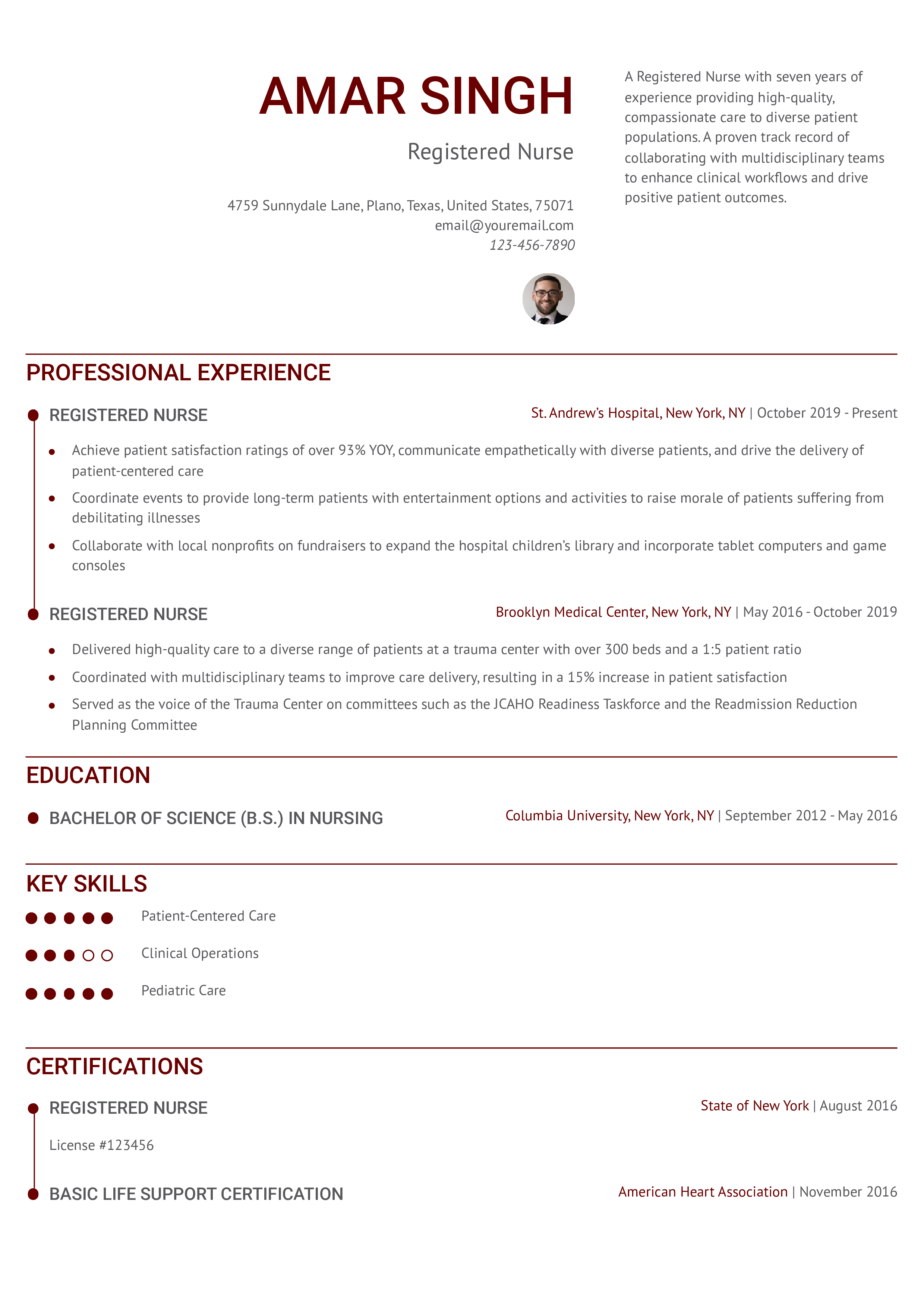 Nurse - Mid-Level Resume Example
