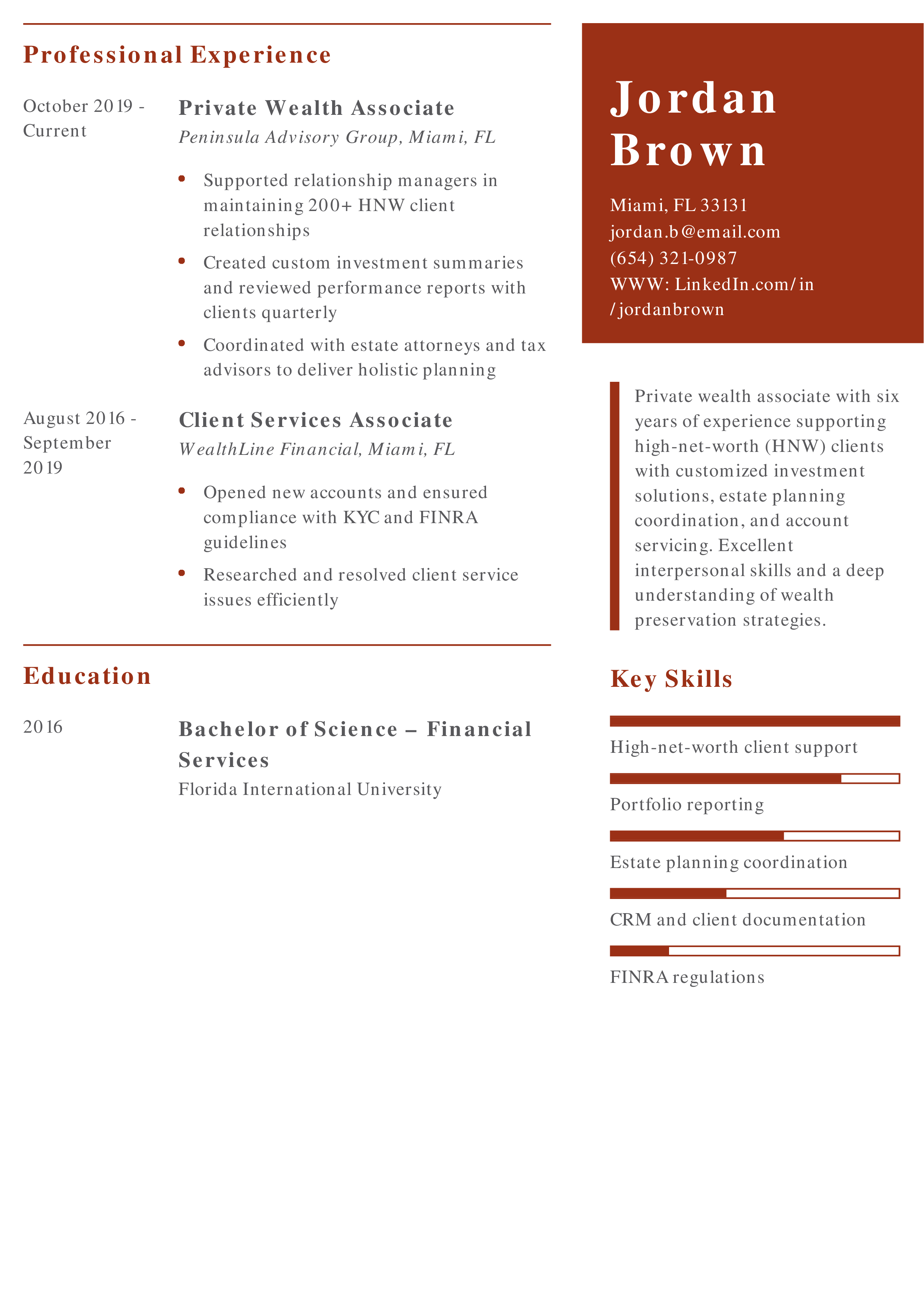 Private Wealth Associate Resume Example