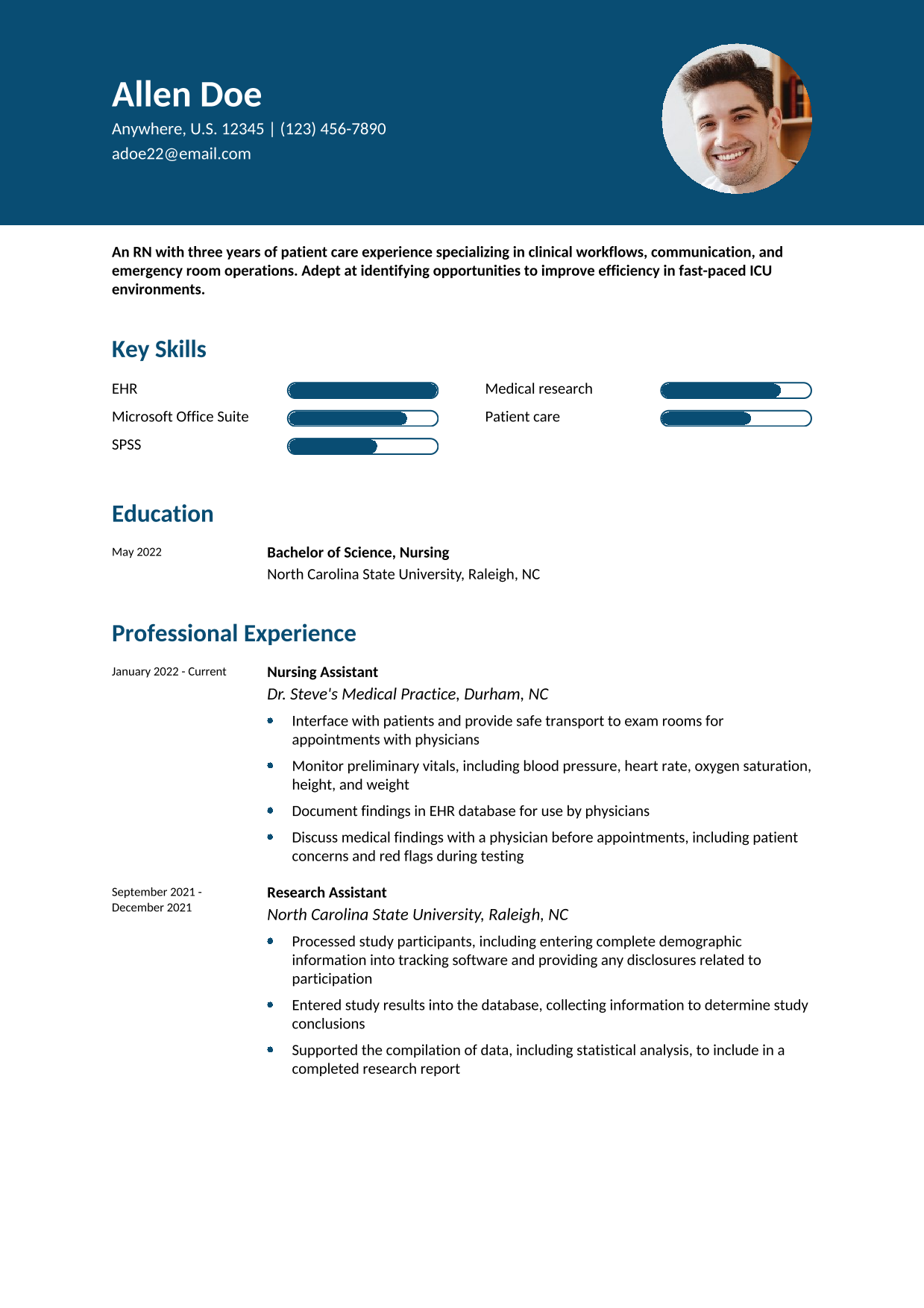 Entry-Level RN Resume Example
