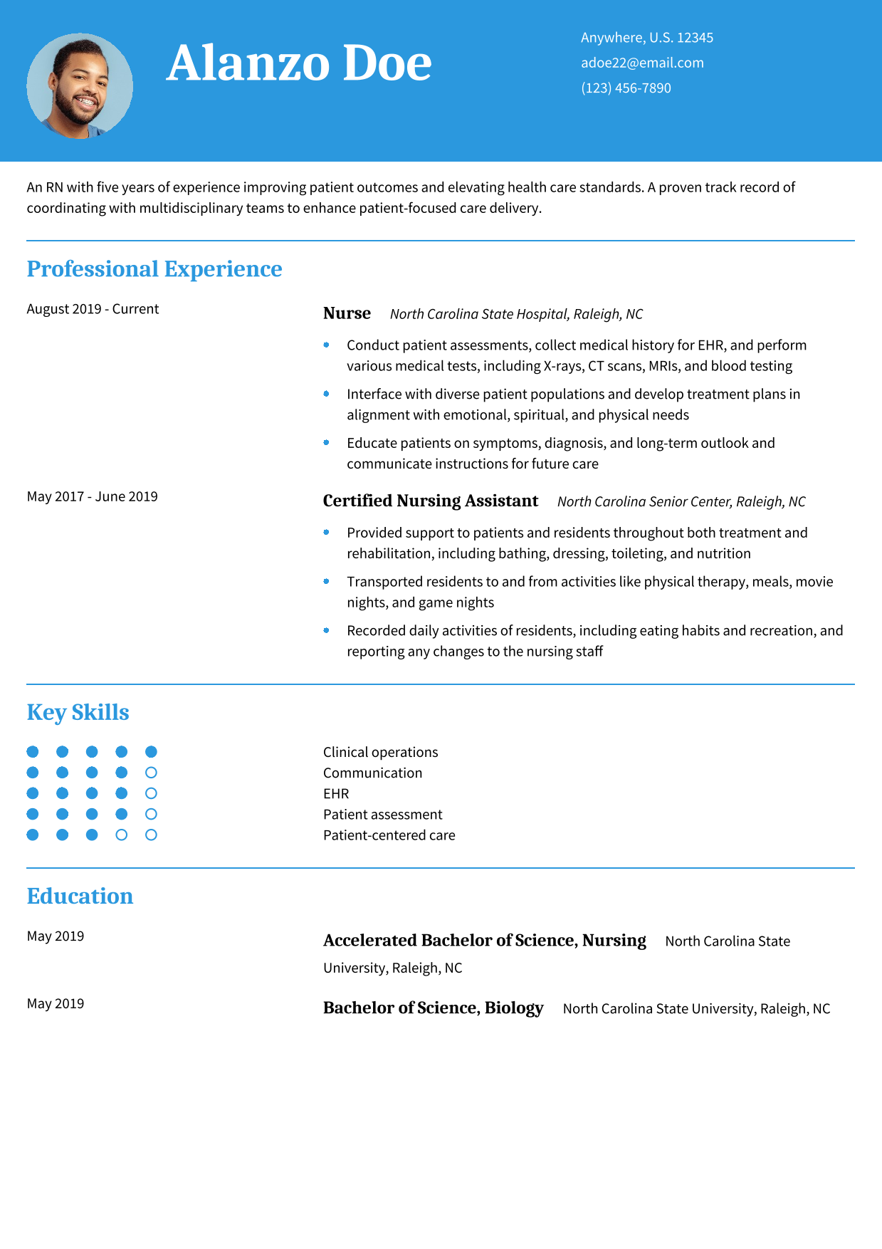 Hospital RN Resume Example