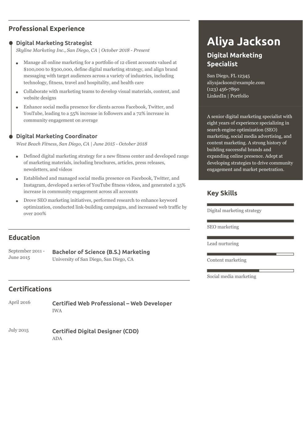 Marketing Stay-At-Home Mom Resume Example
