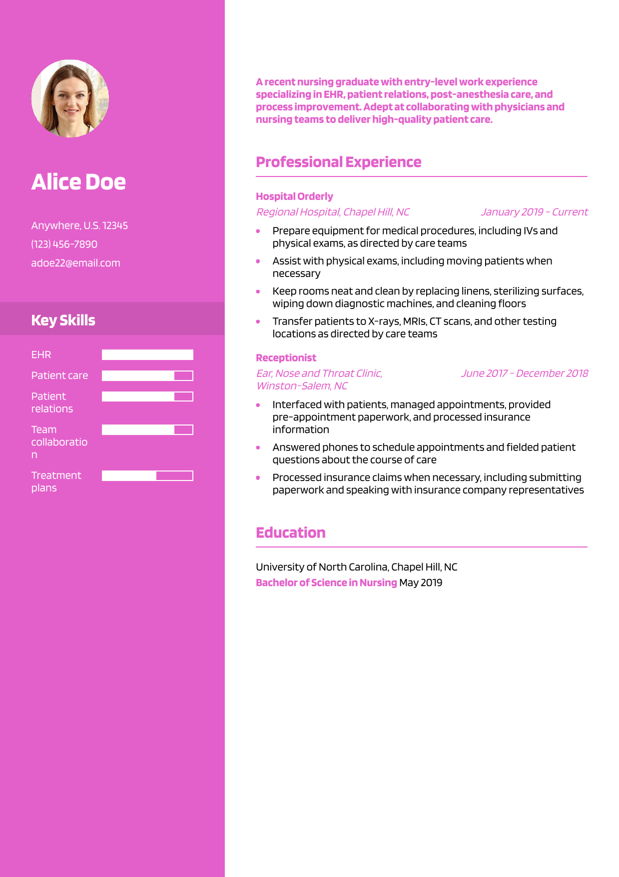 New Grad Nursing Resume Example