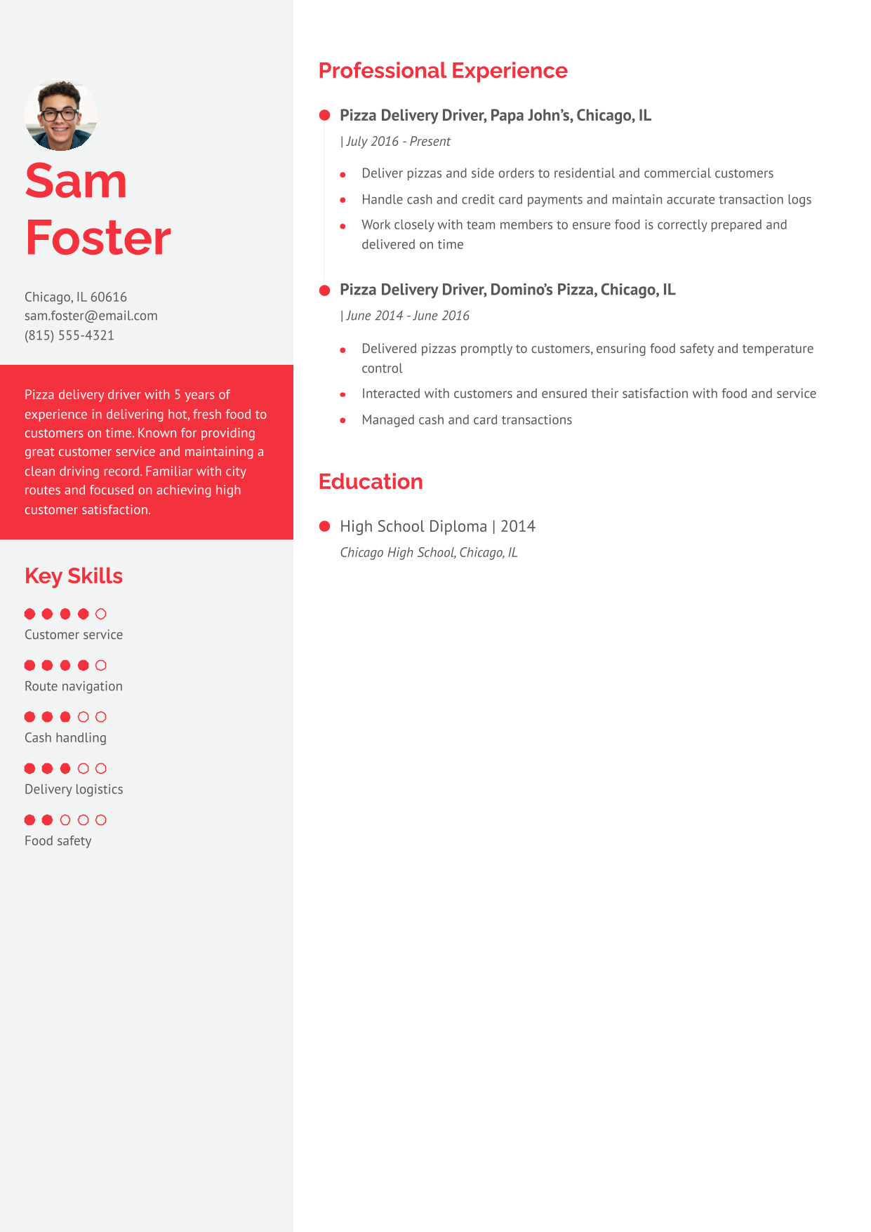 Pizza Delivery Driver Resume Example