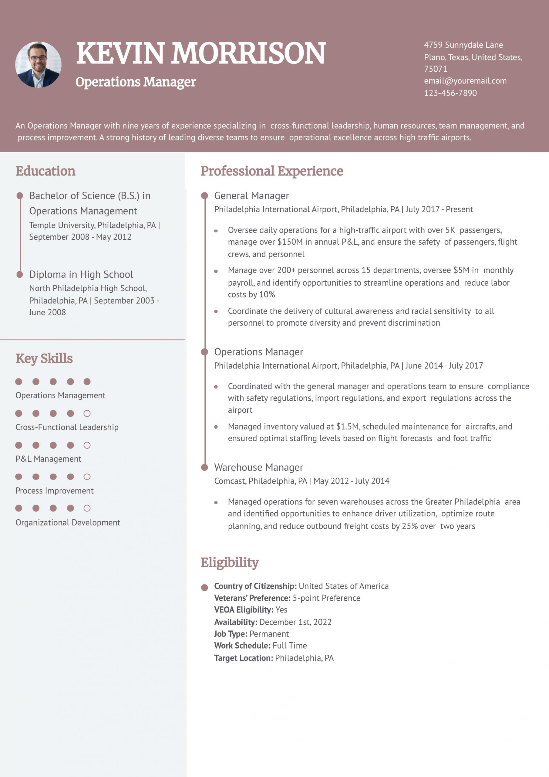Federal Resume Examples and Templates for 2025