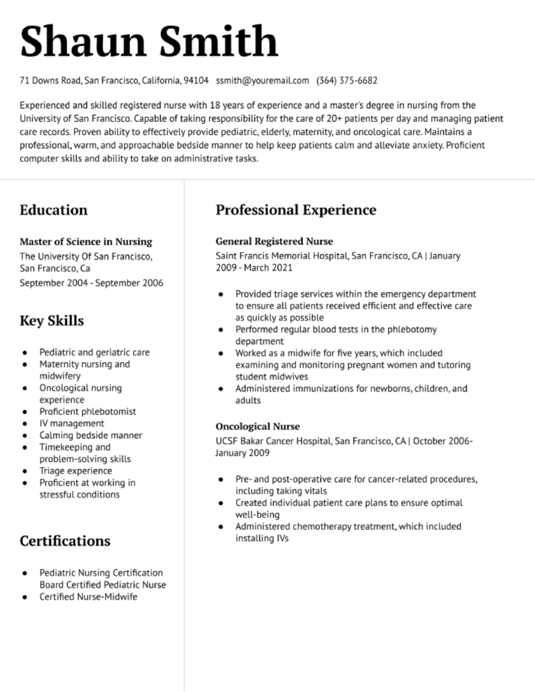 Registered Nurse Resume Examples and Templates Banner Image