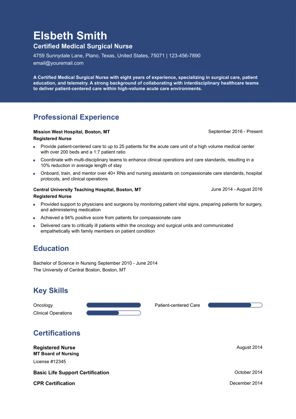 Registered Nurse Resume Example