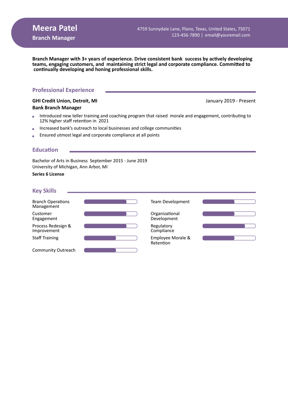 Branch Manager Resume Example