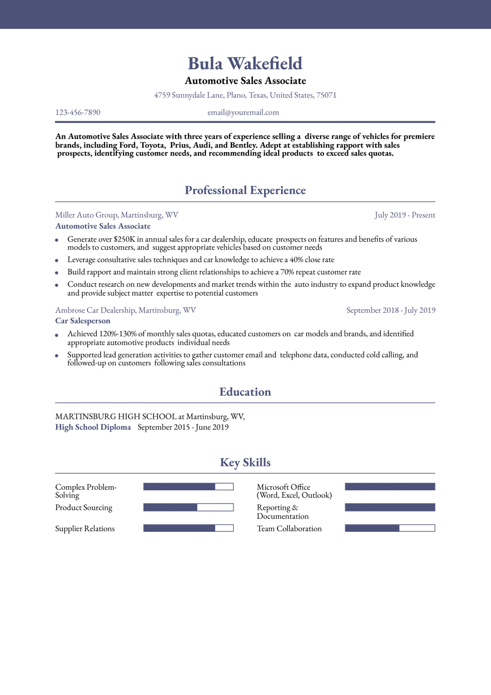 Car Salesman Resume Examples and Templates for 2025