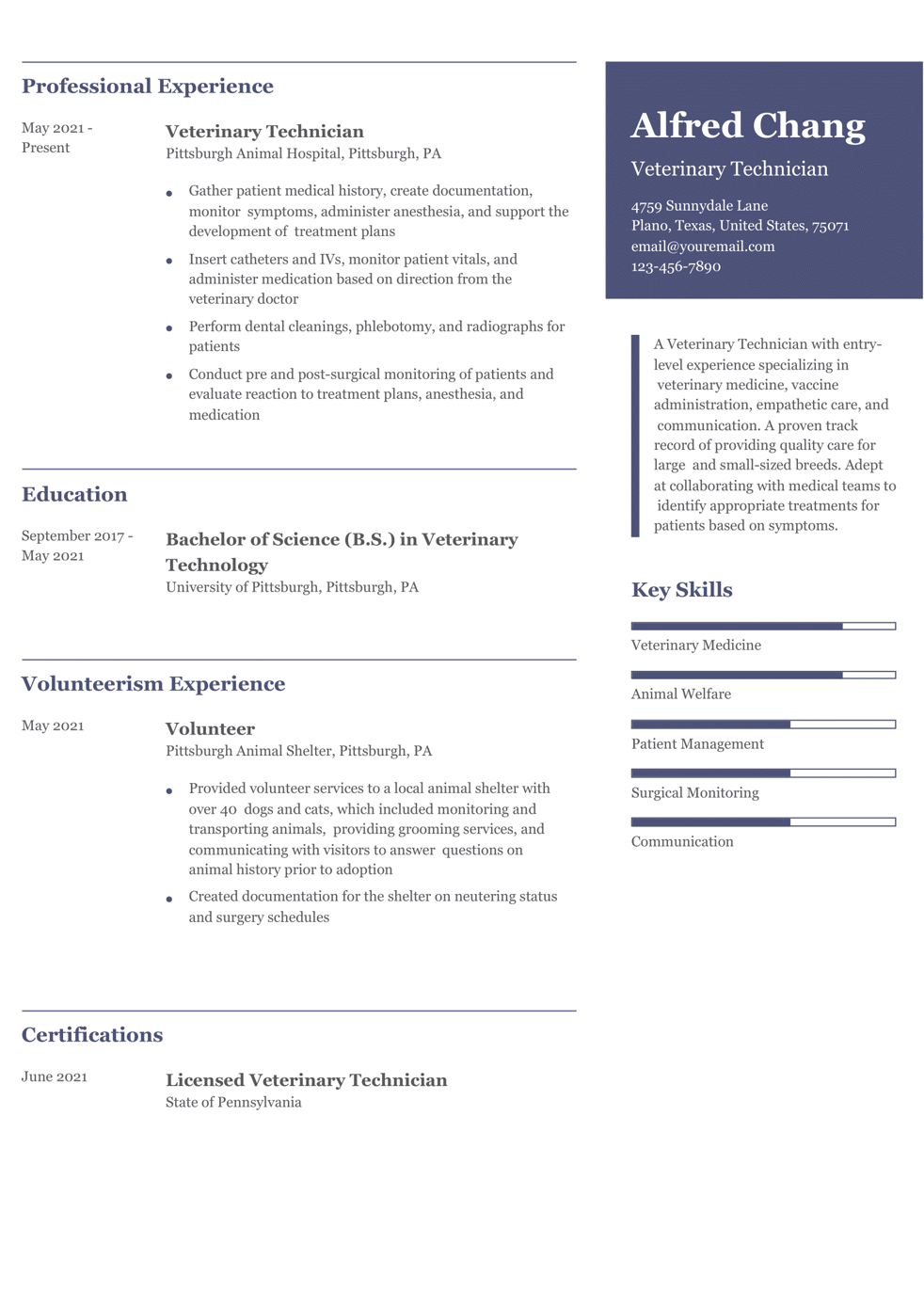 Veterinary Technician Resume Example