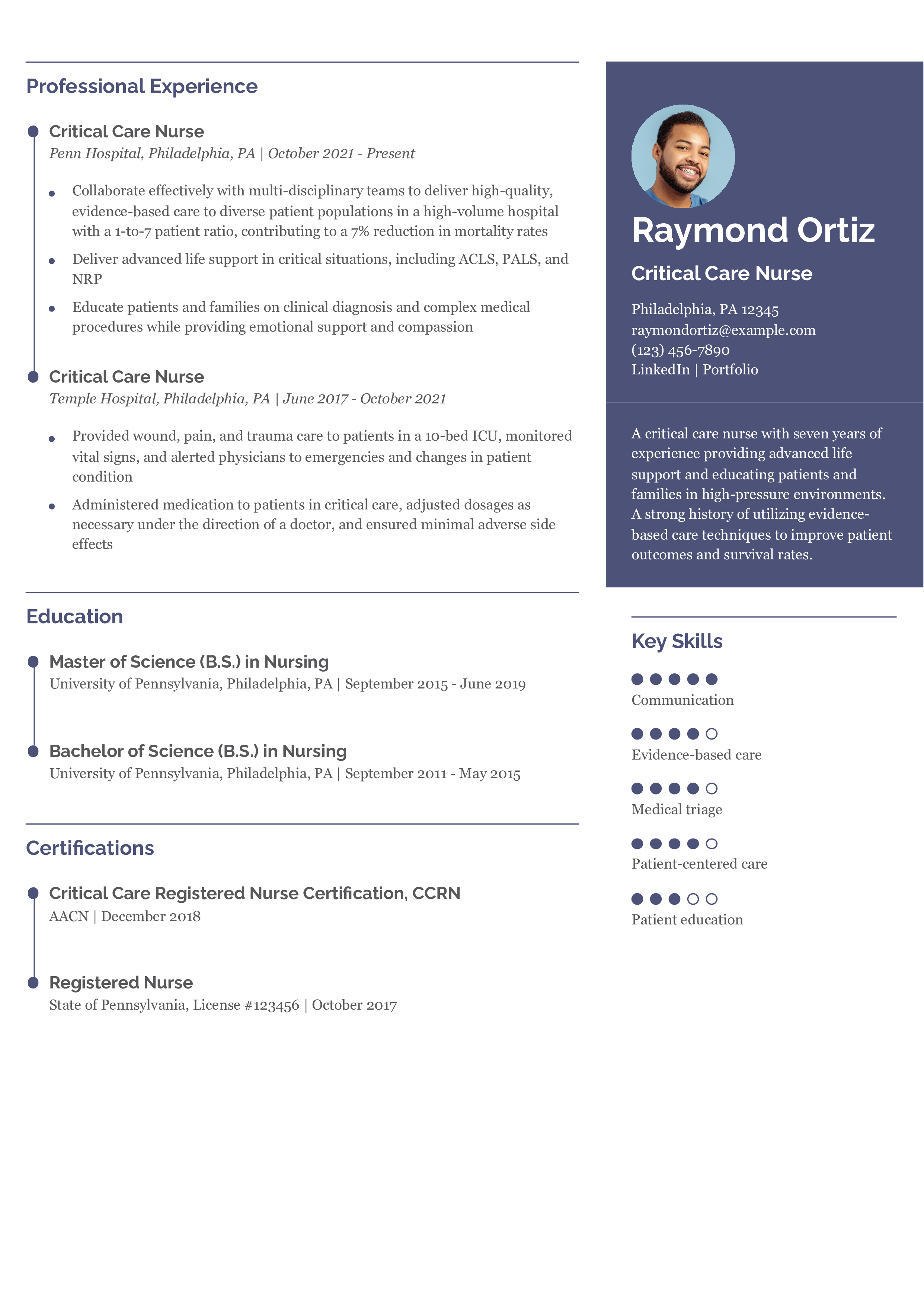 Critical Care Nurse Resume