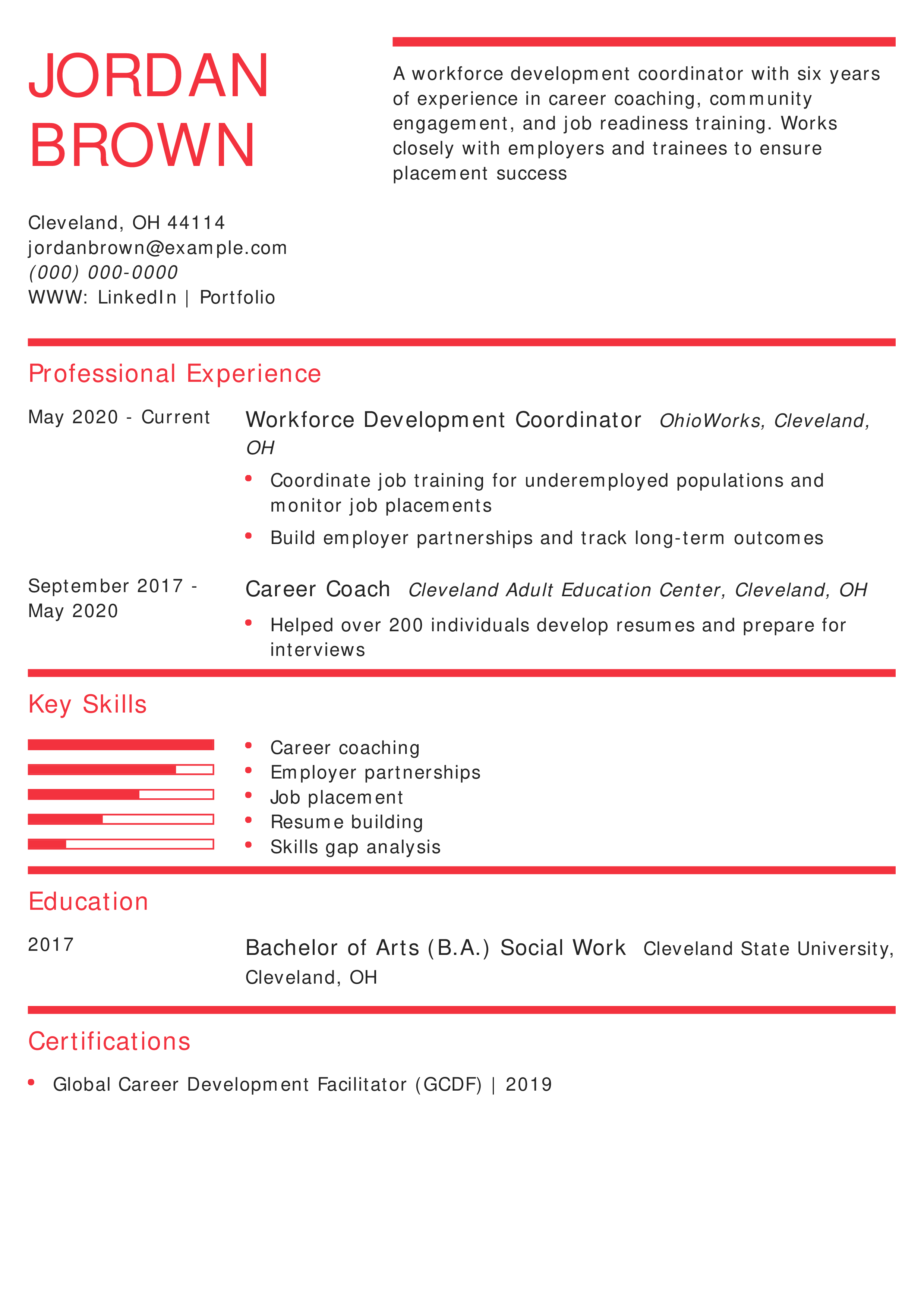 HR Workforce Development Coordinator Resume Example