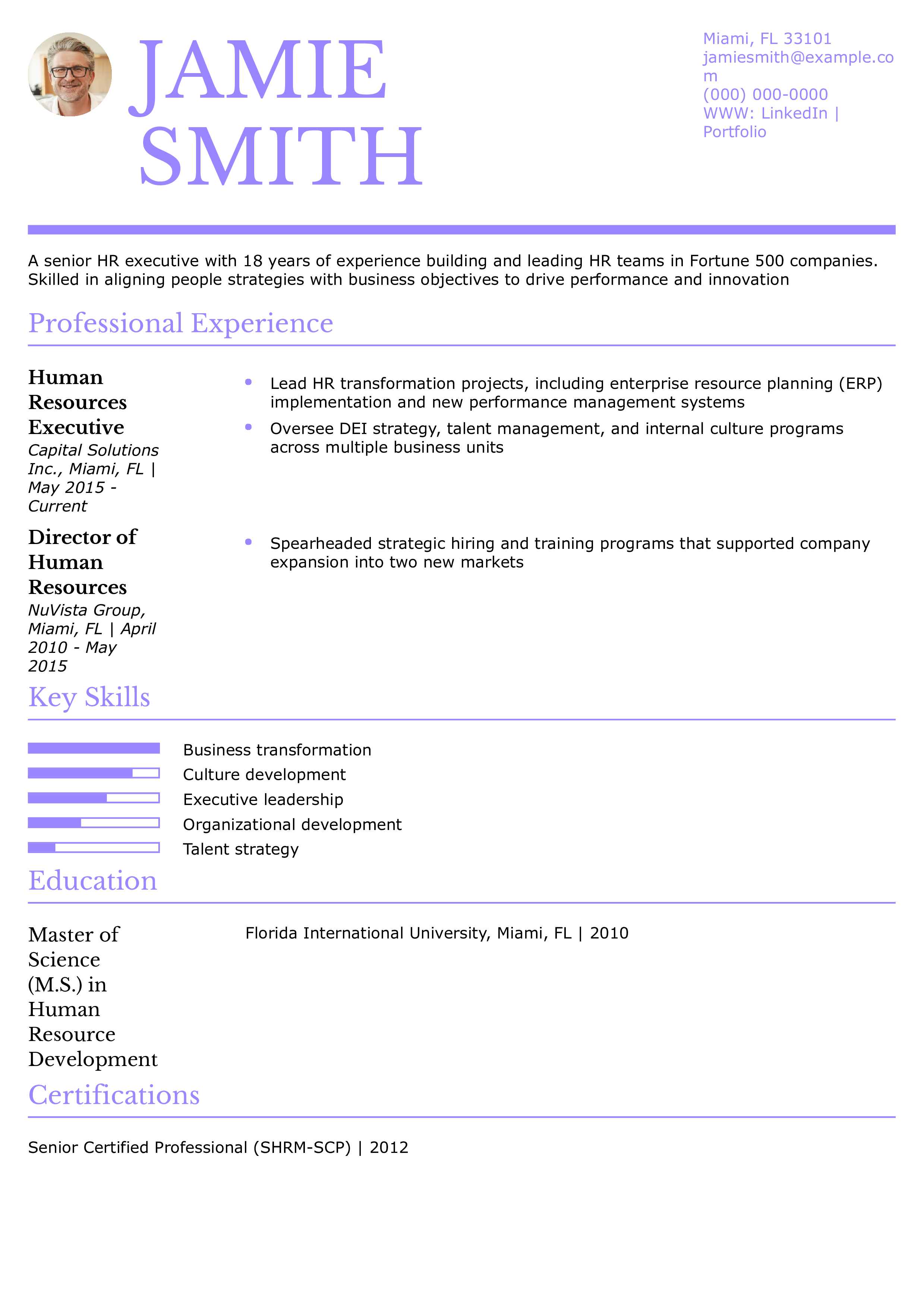 Human Resources Executive Resume Example