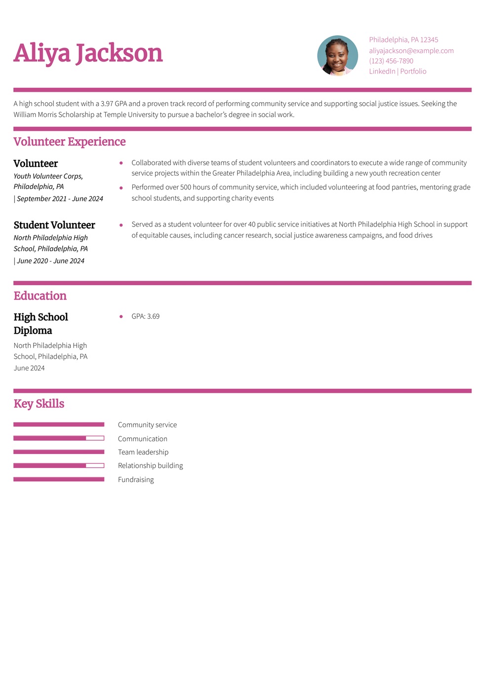 Scholarship Resume Examples and Templates for 2025