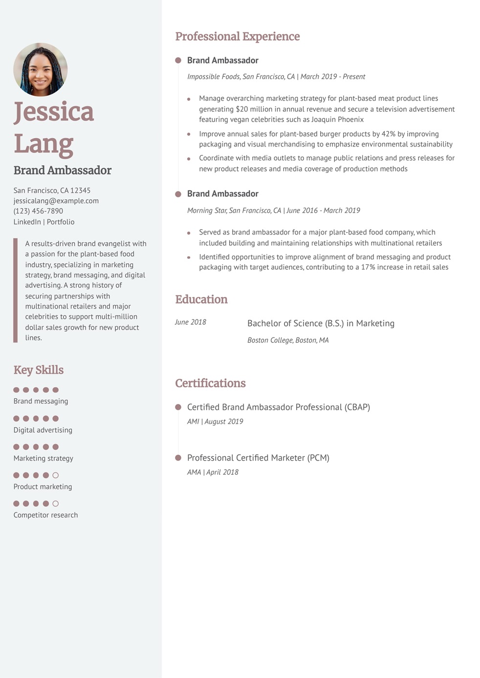 Brand Ambassador Resume Examples and Templates for 2025
