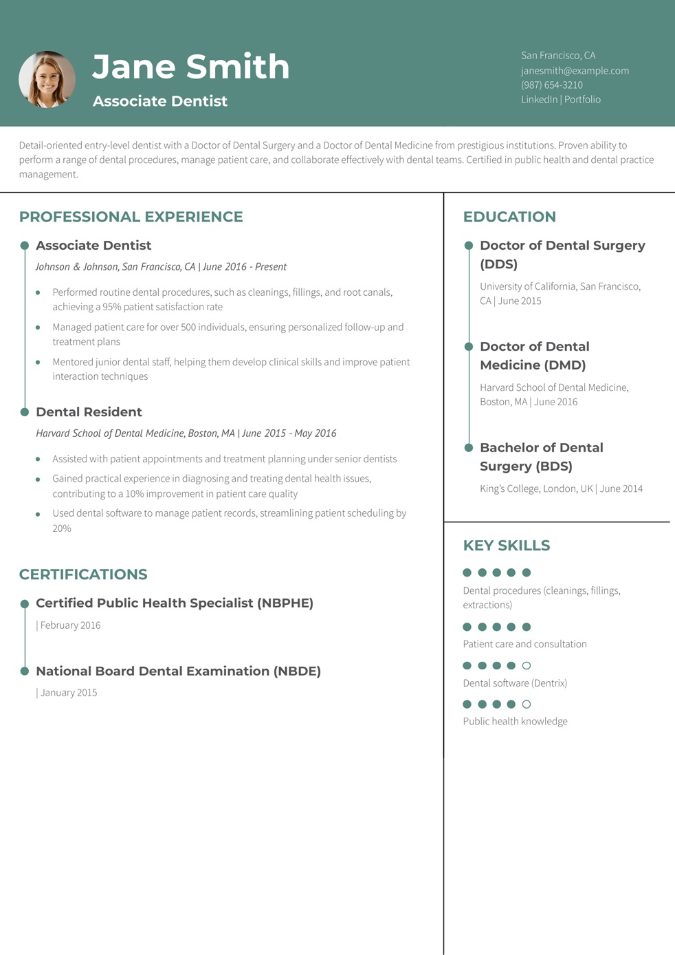 Dentist Resume Examples and Templates for 2025