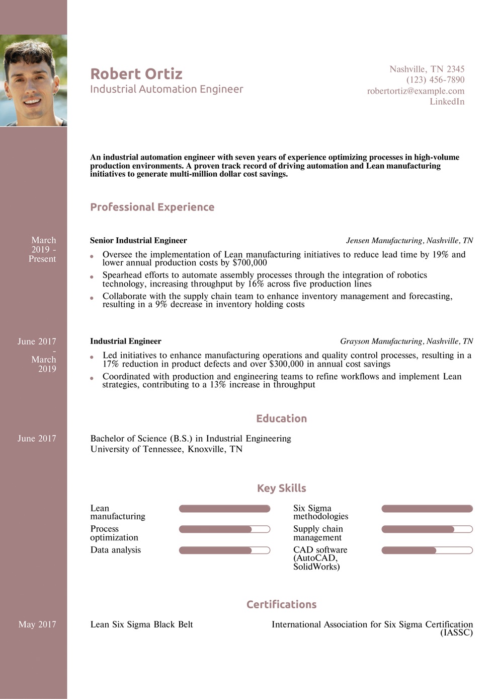 Industrial Engineer Resume Examples and Templates for 2025