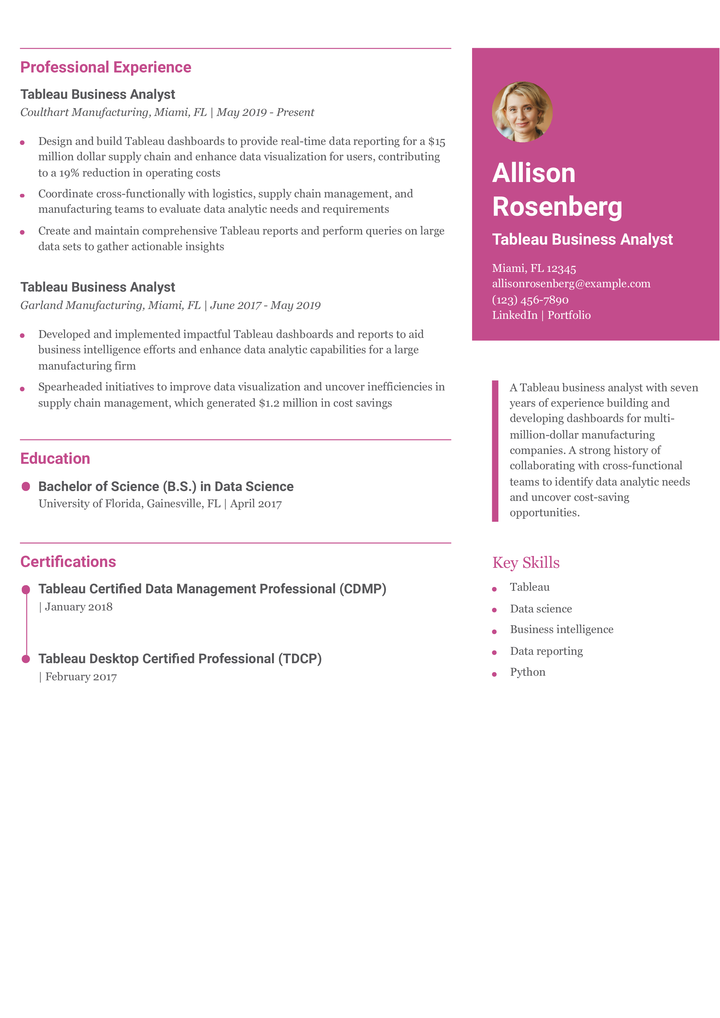 Tableau Business Analyst Resume
