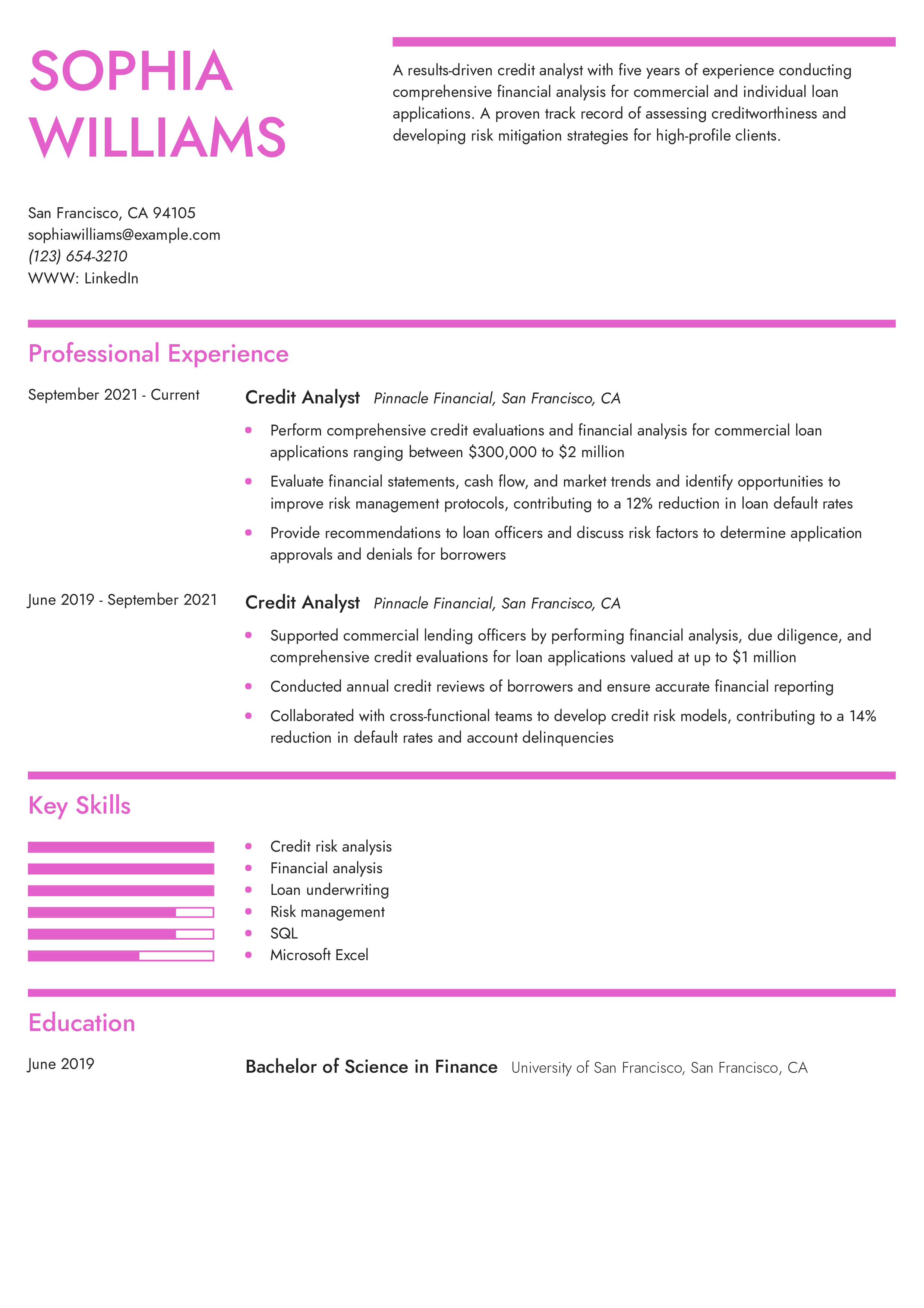 Credit Analyst Resume