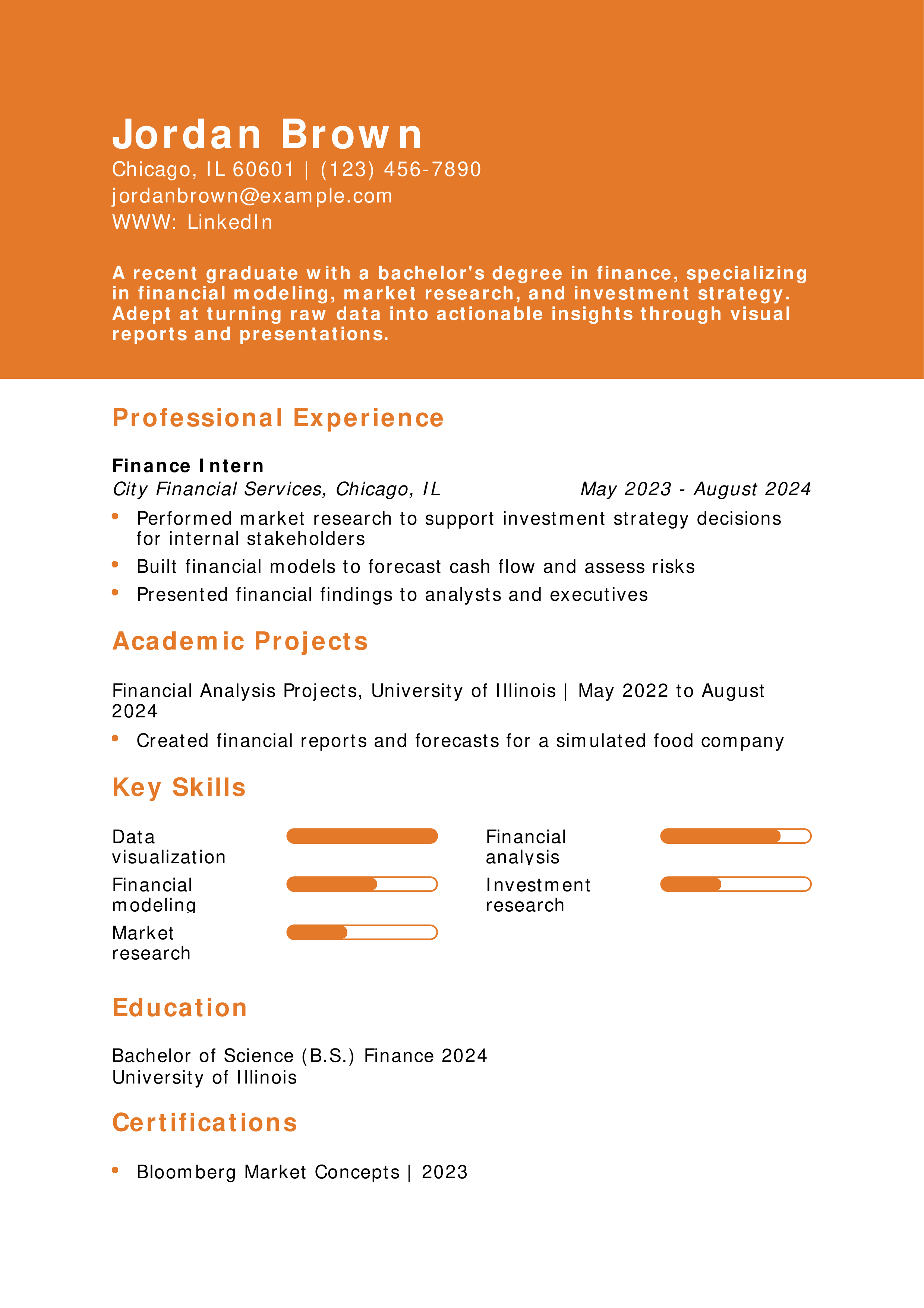 Financial Analyst Resume Example