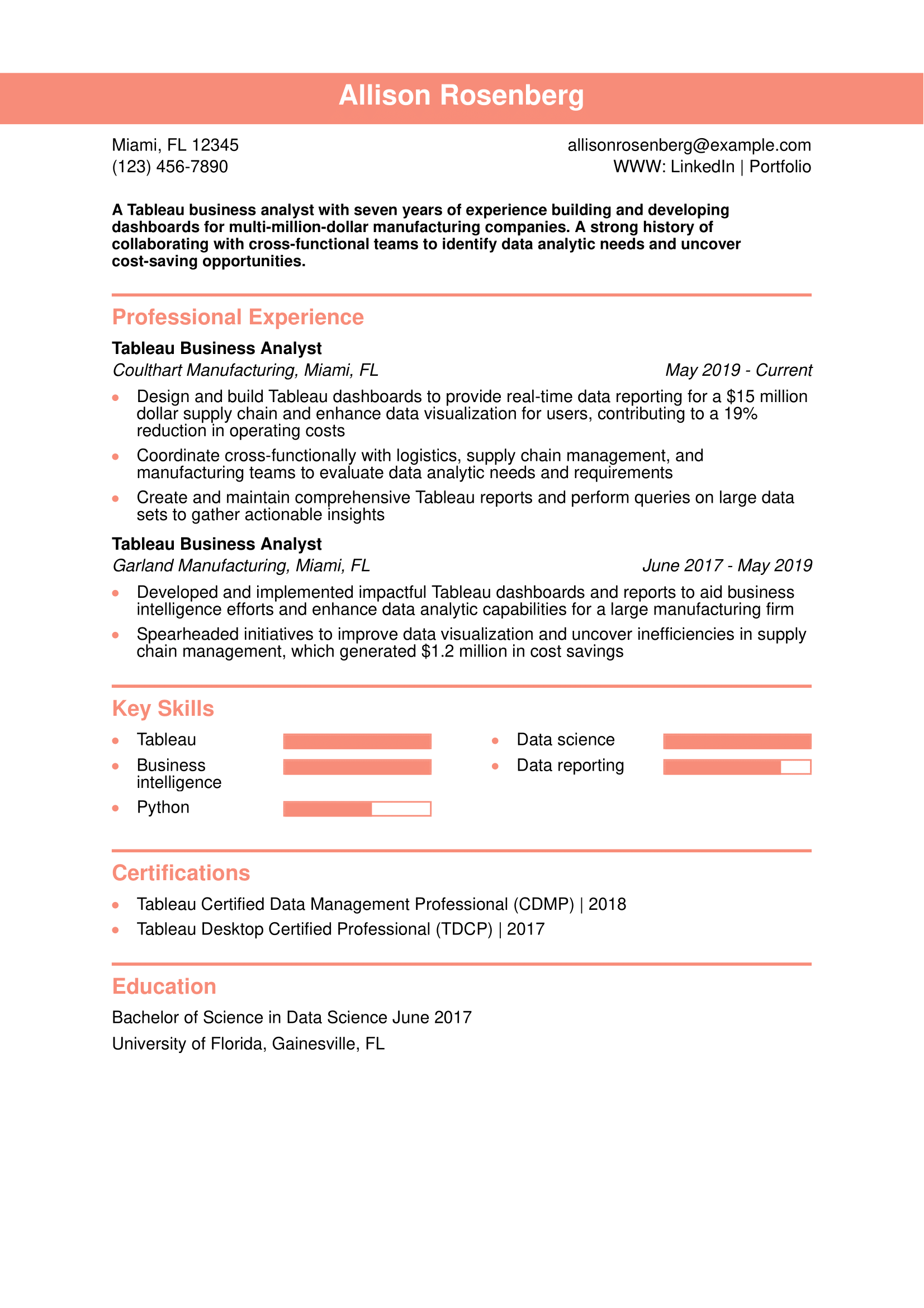 Tableau Business Analyst Resume Example