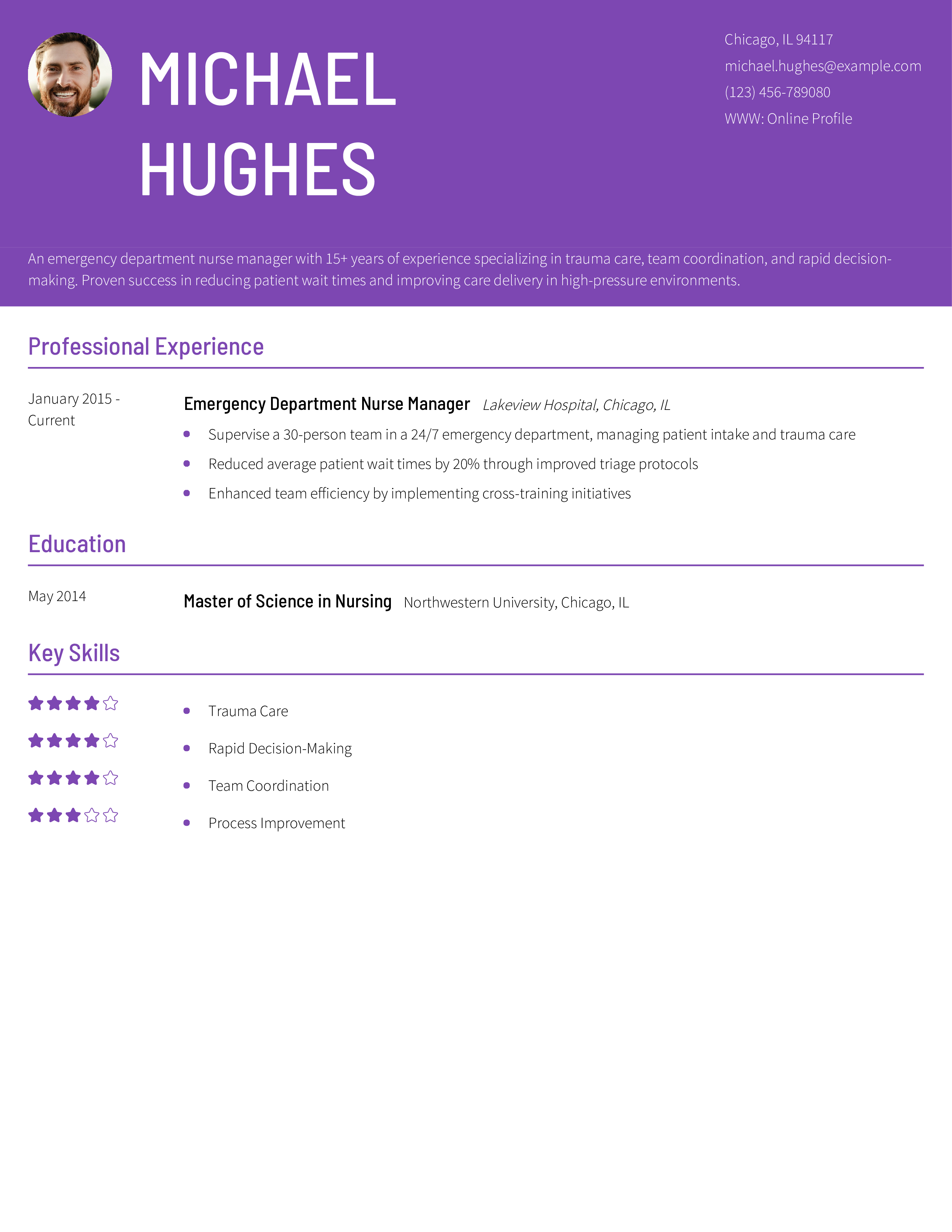 Emergency Department Nurse Manager Resume Example