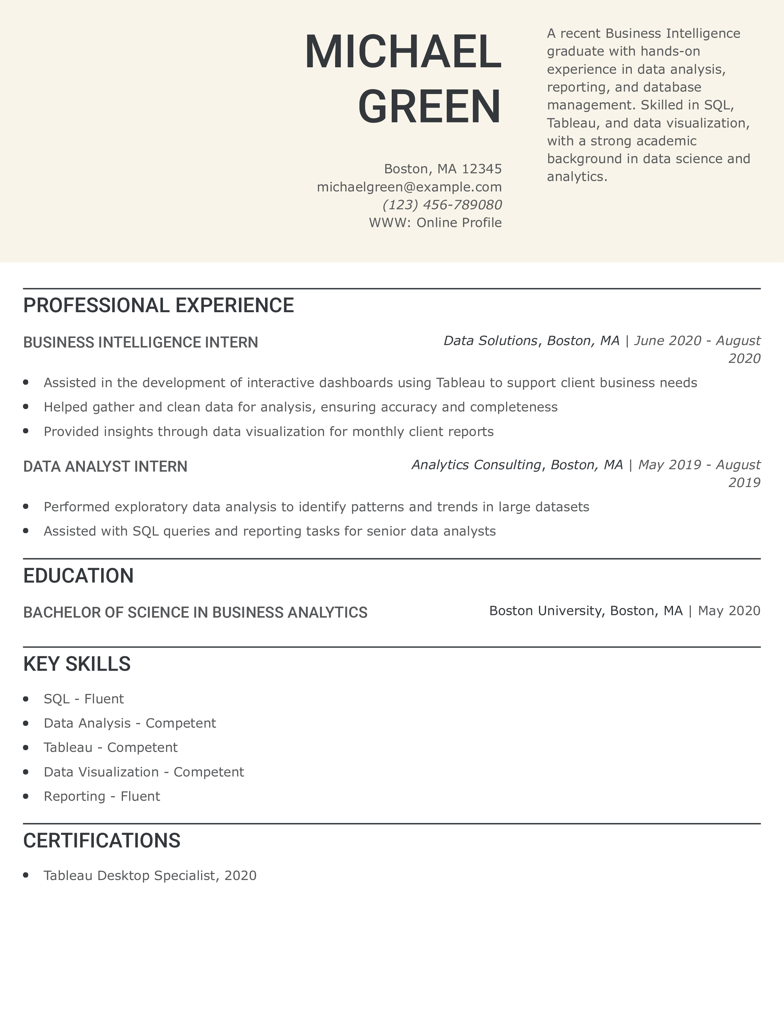 Entry-Level Business Intelligence Analyst Resume Example