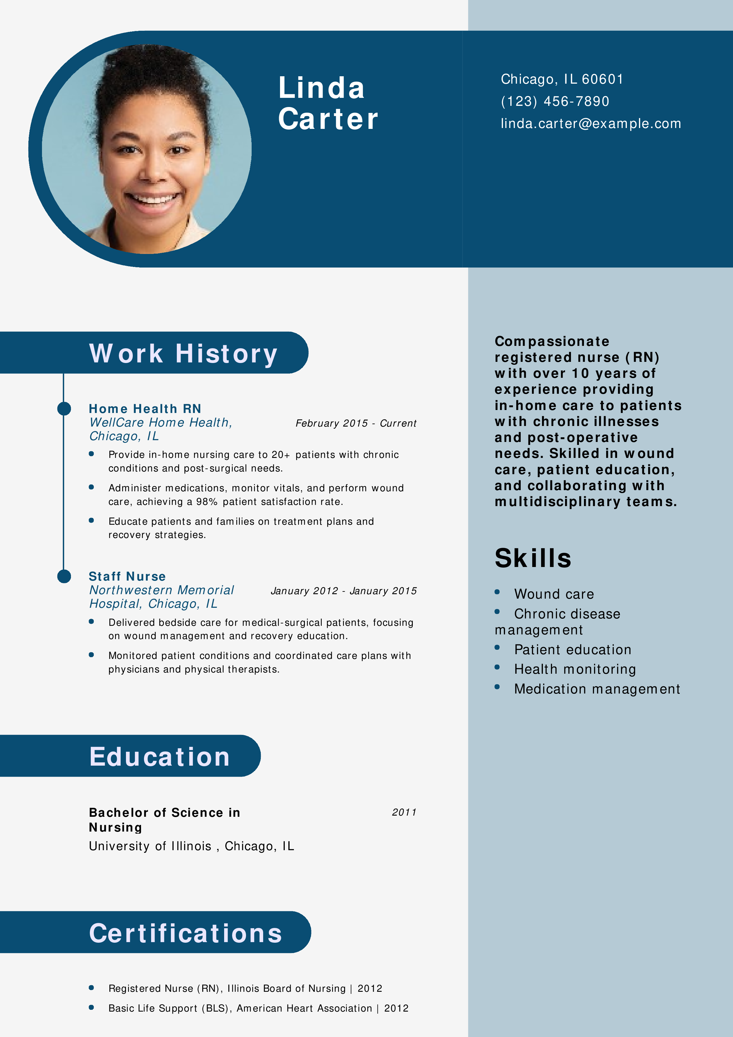 Home Health RN Resume