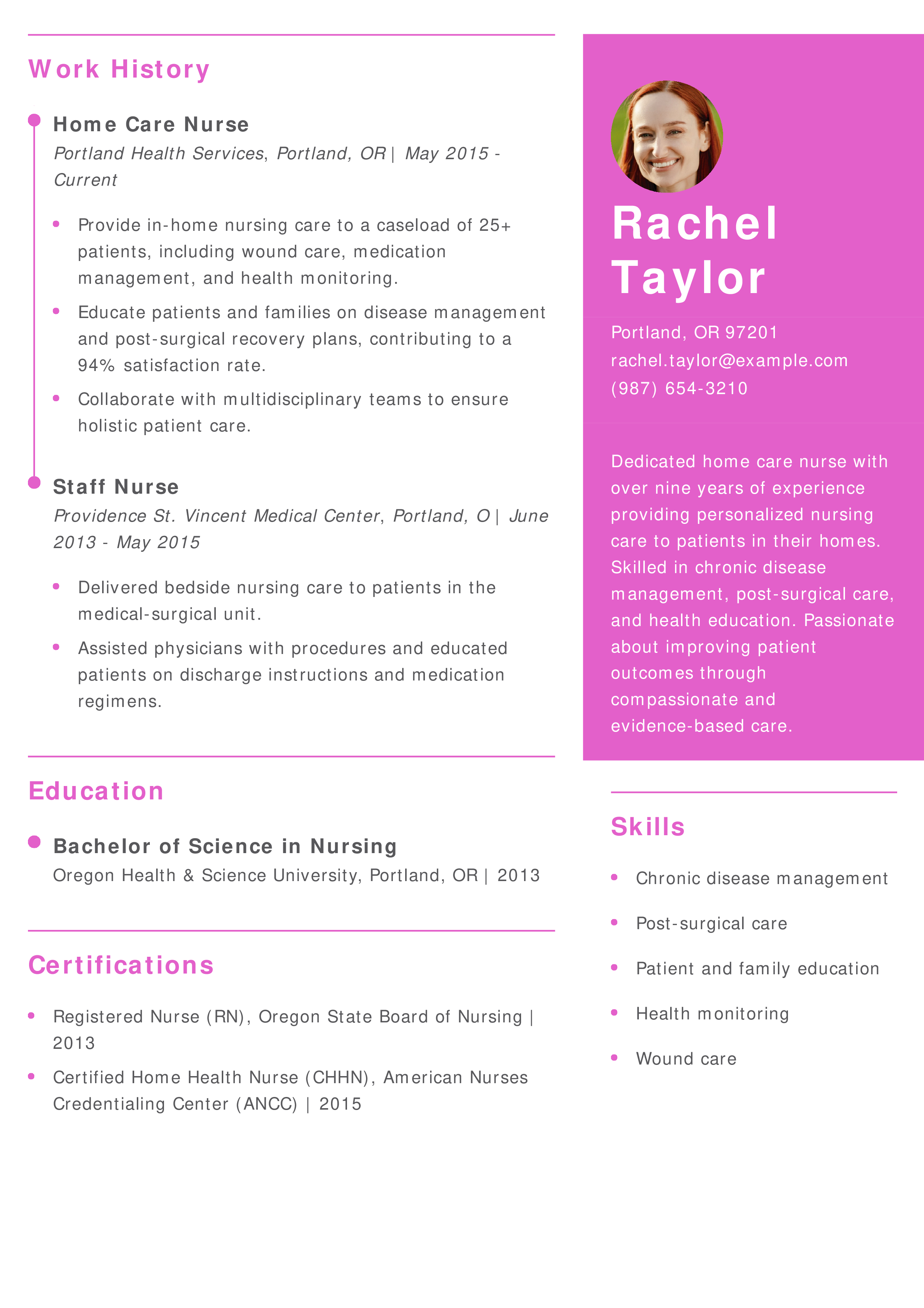 Home Care Nurse Resume
