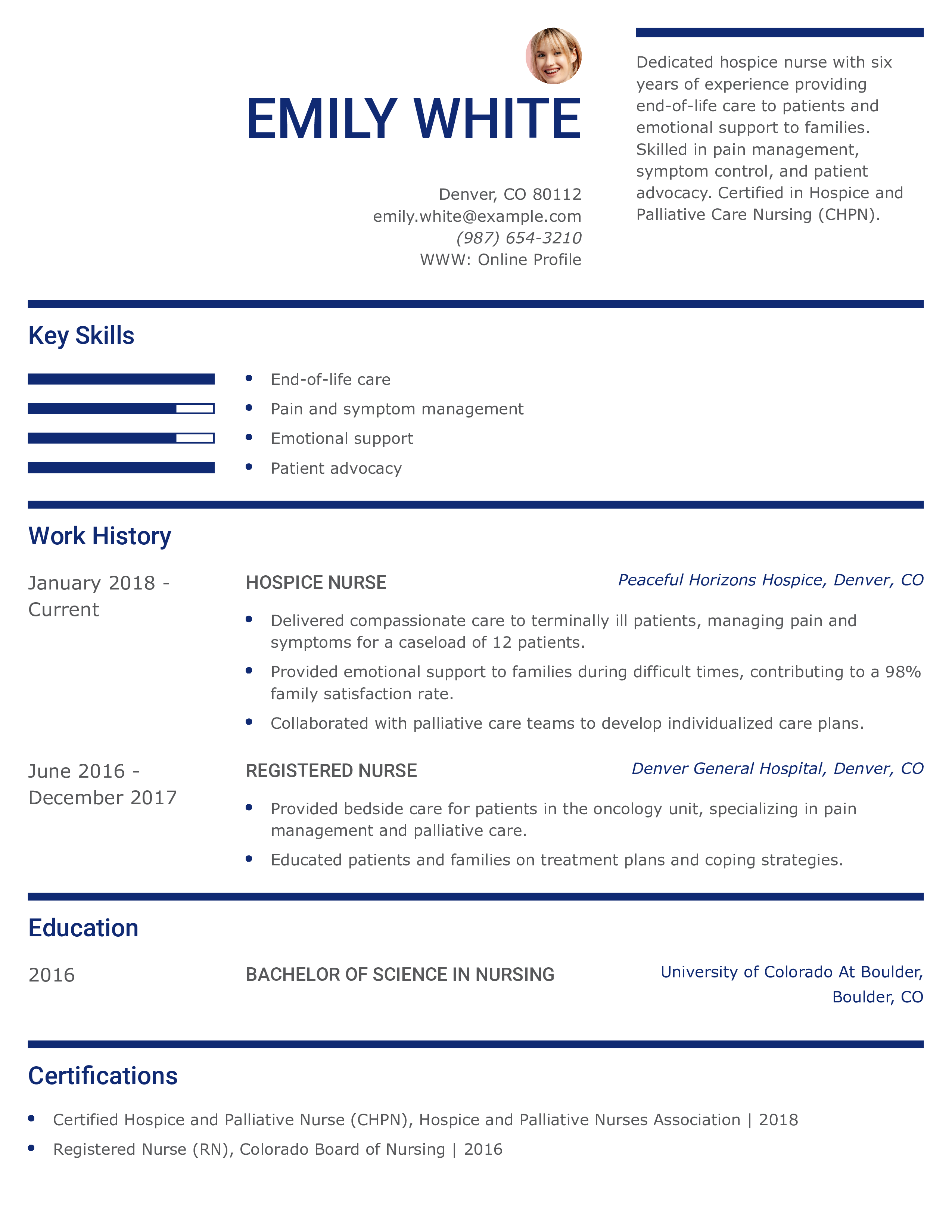 Hospice Nurse Resume